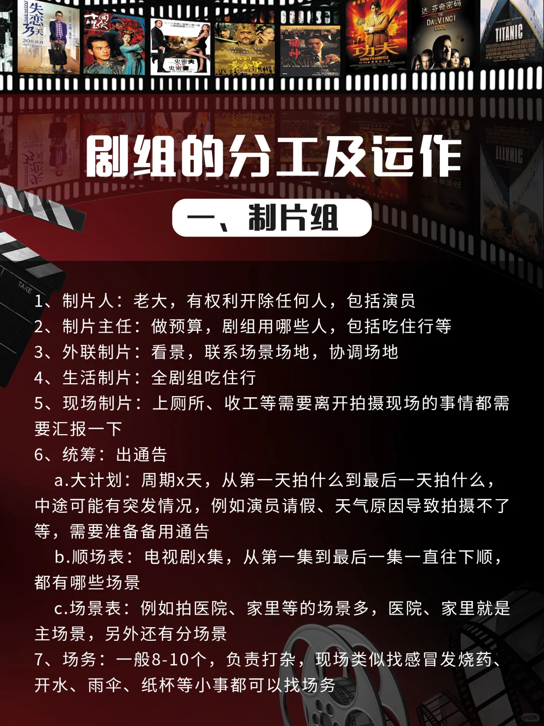 干货🔥｜带大家了解剧组的分工及运作🎬