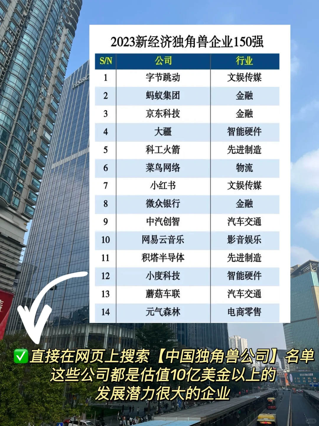 人生建议：一定要去离钱近的岗位