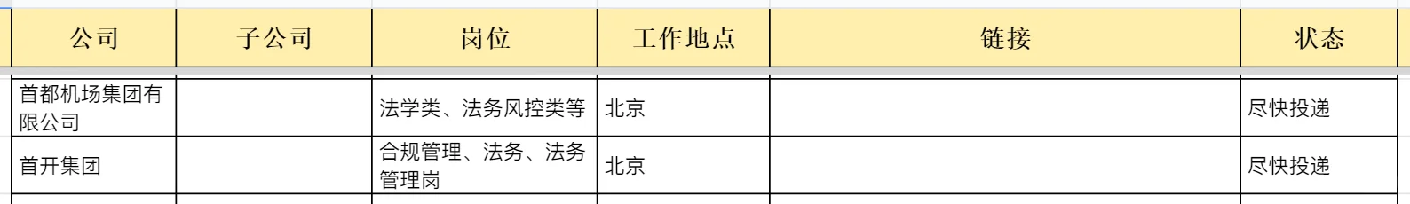 【法学秋招】法学应届生秋招岗位分享12/16