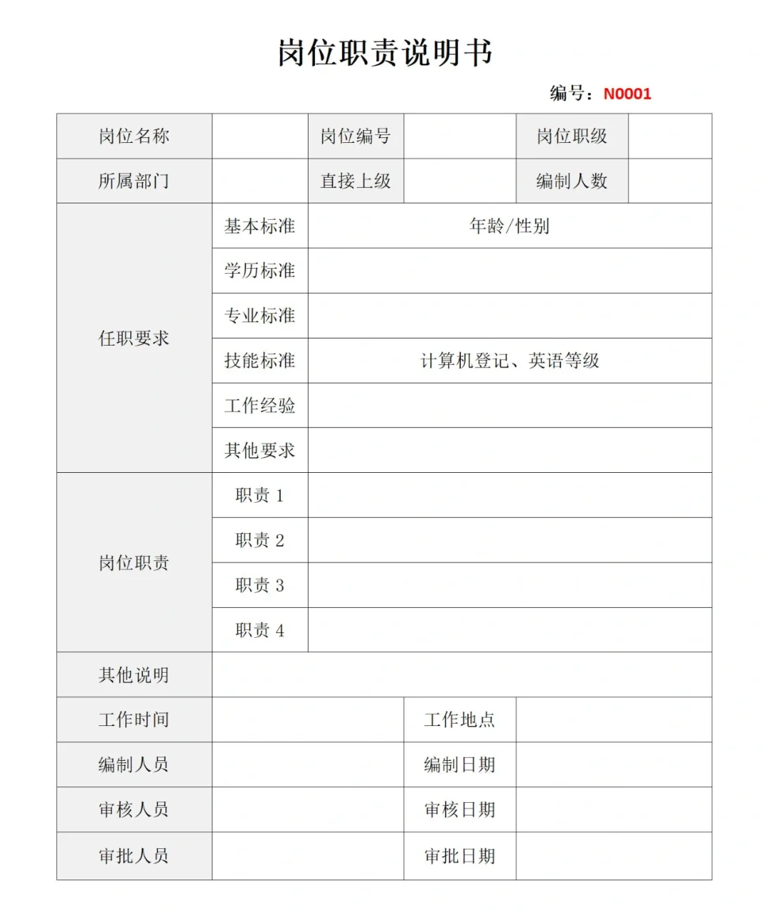 [27]员工入职必签文件清单|HR一定注意‼️