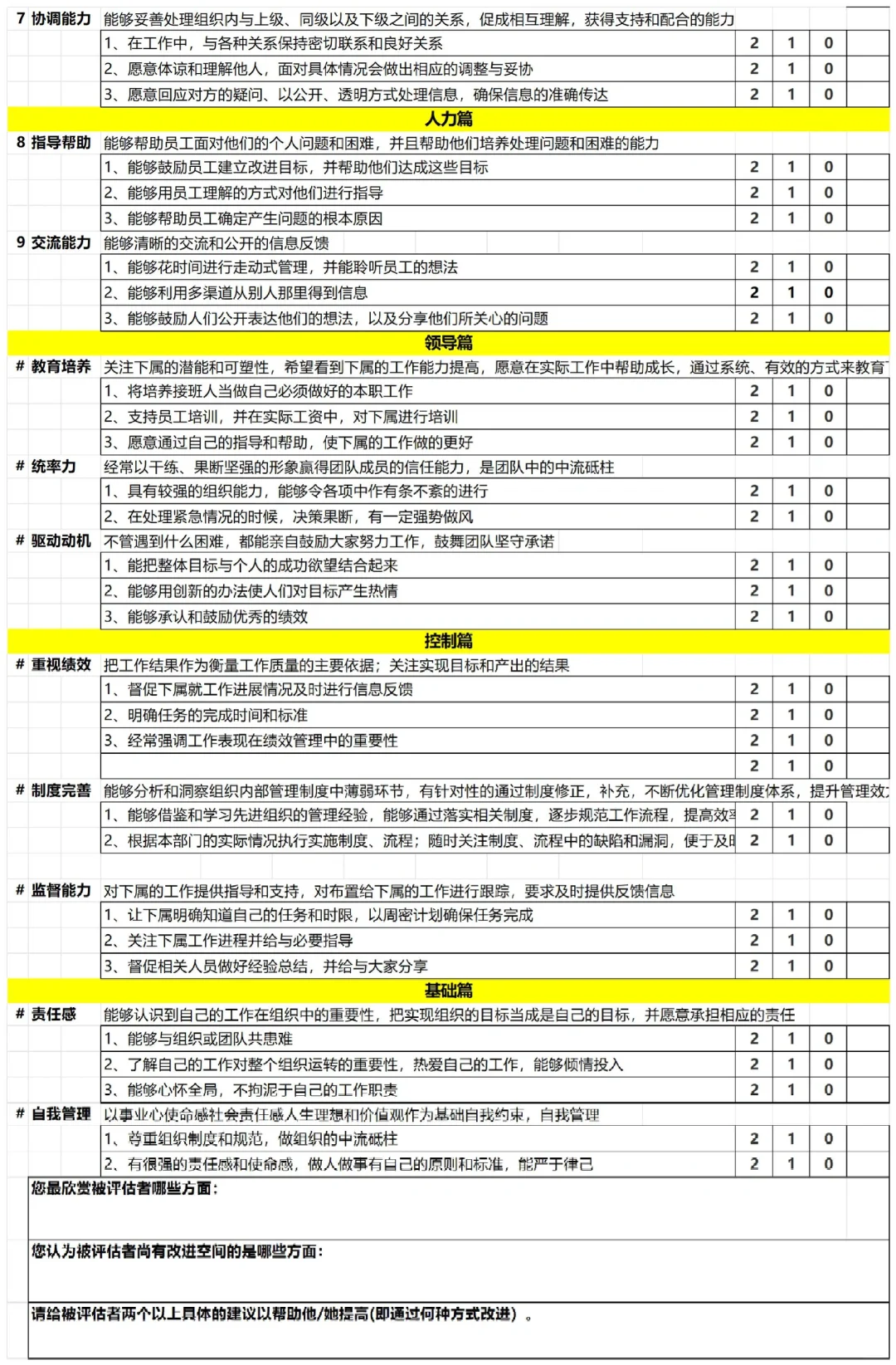 中层管理素质能力360度测评表这样做！有成效