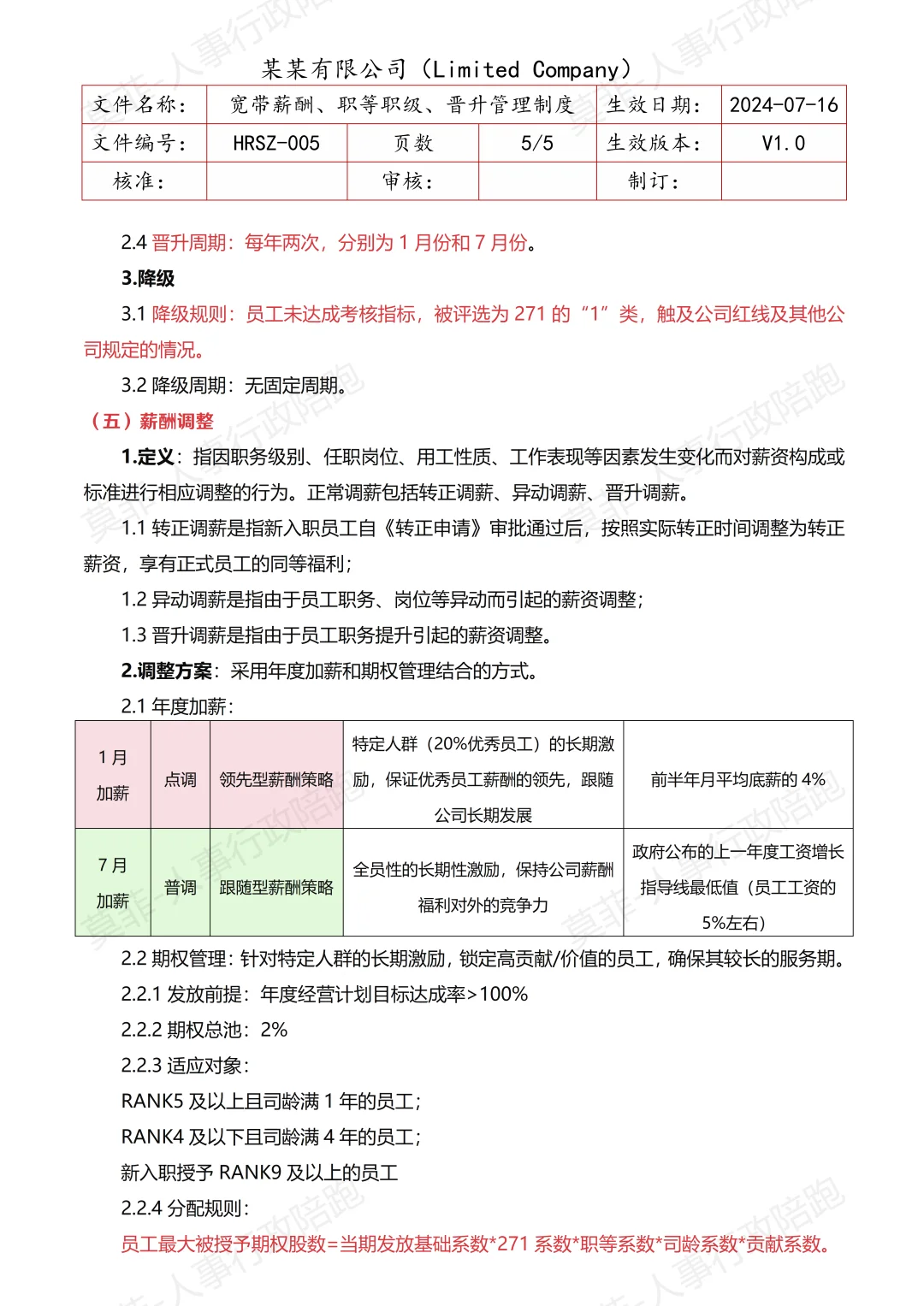 《宽带薪酬、职等职级、晋升管理制度》