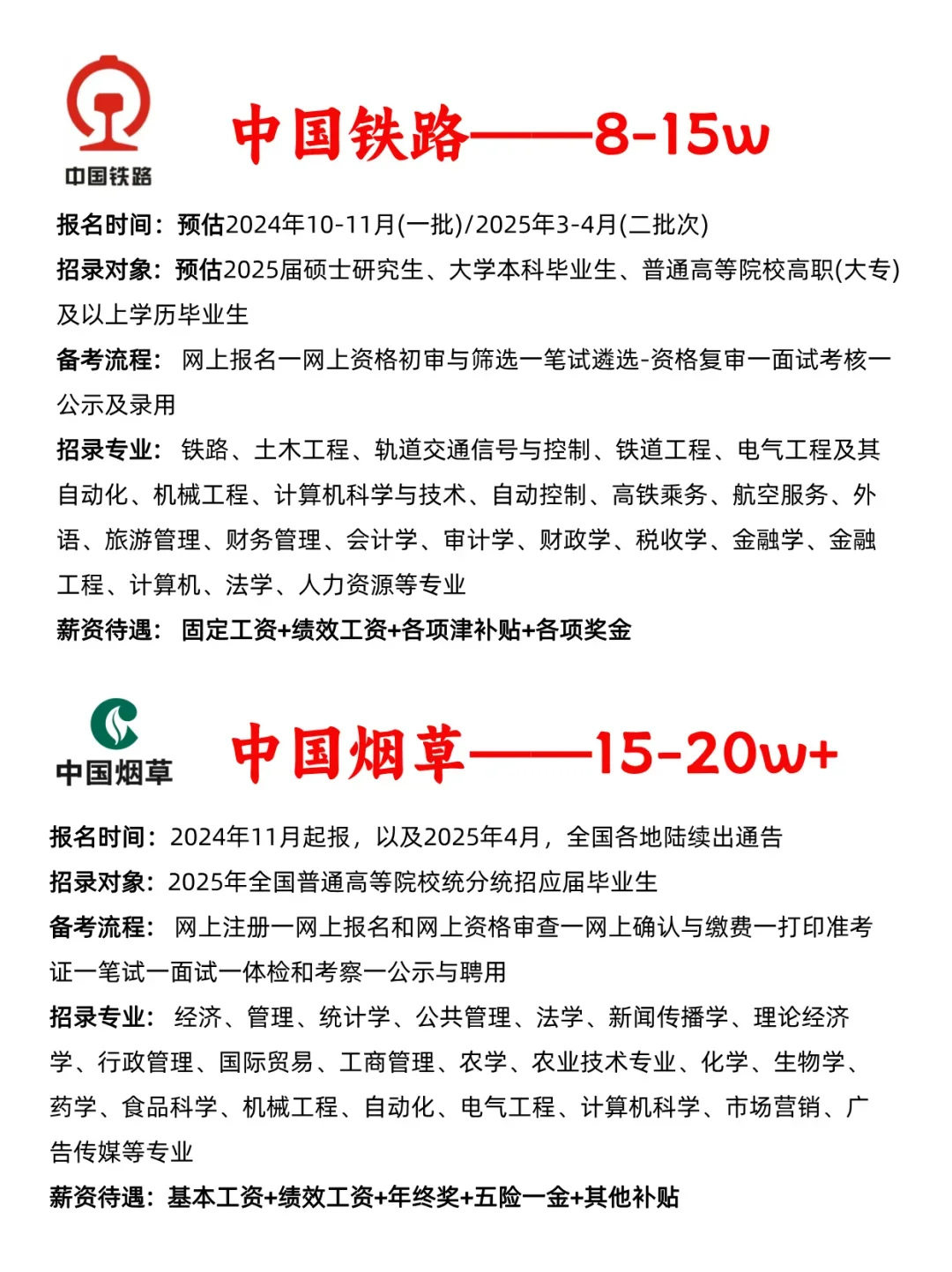 码住！比公务员待遇还香的 6 个央国企好单