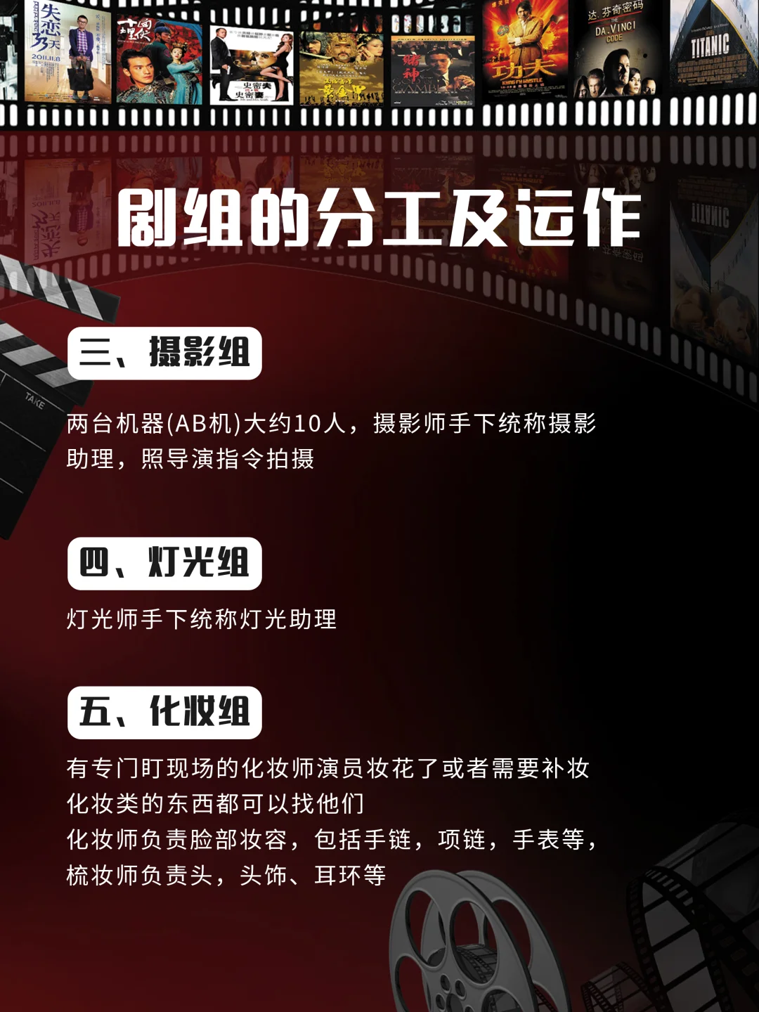 干货🔥｜带大家了解剧组的分工及运作🎬