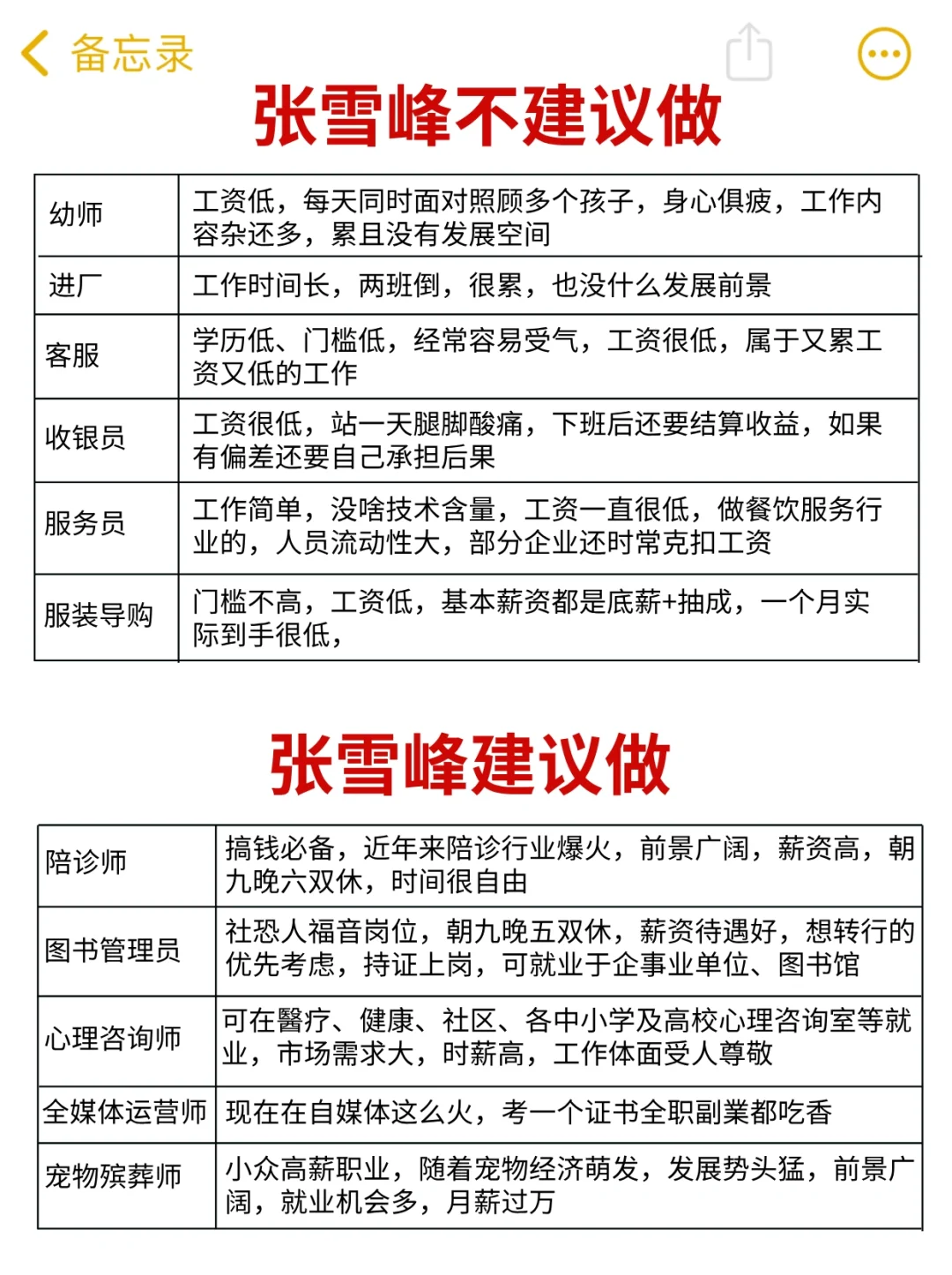 都听张雪峰的！这些工作不建议碰，自毁前程