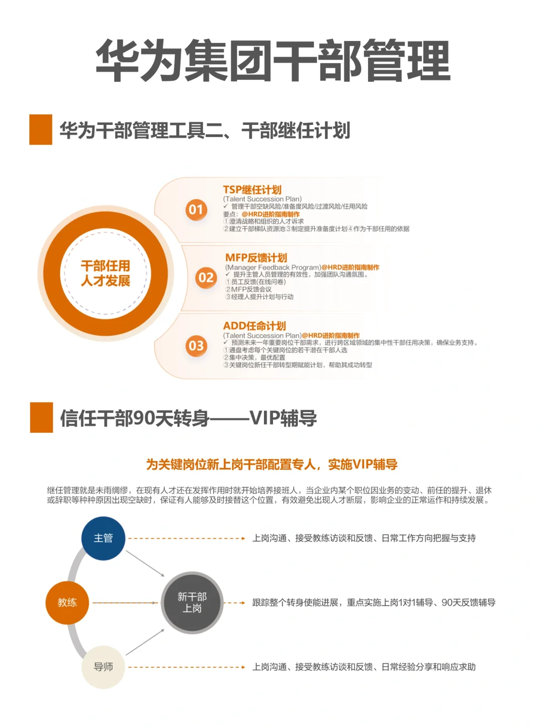 华为集团干部管理（干部选拔标准解析）
