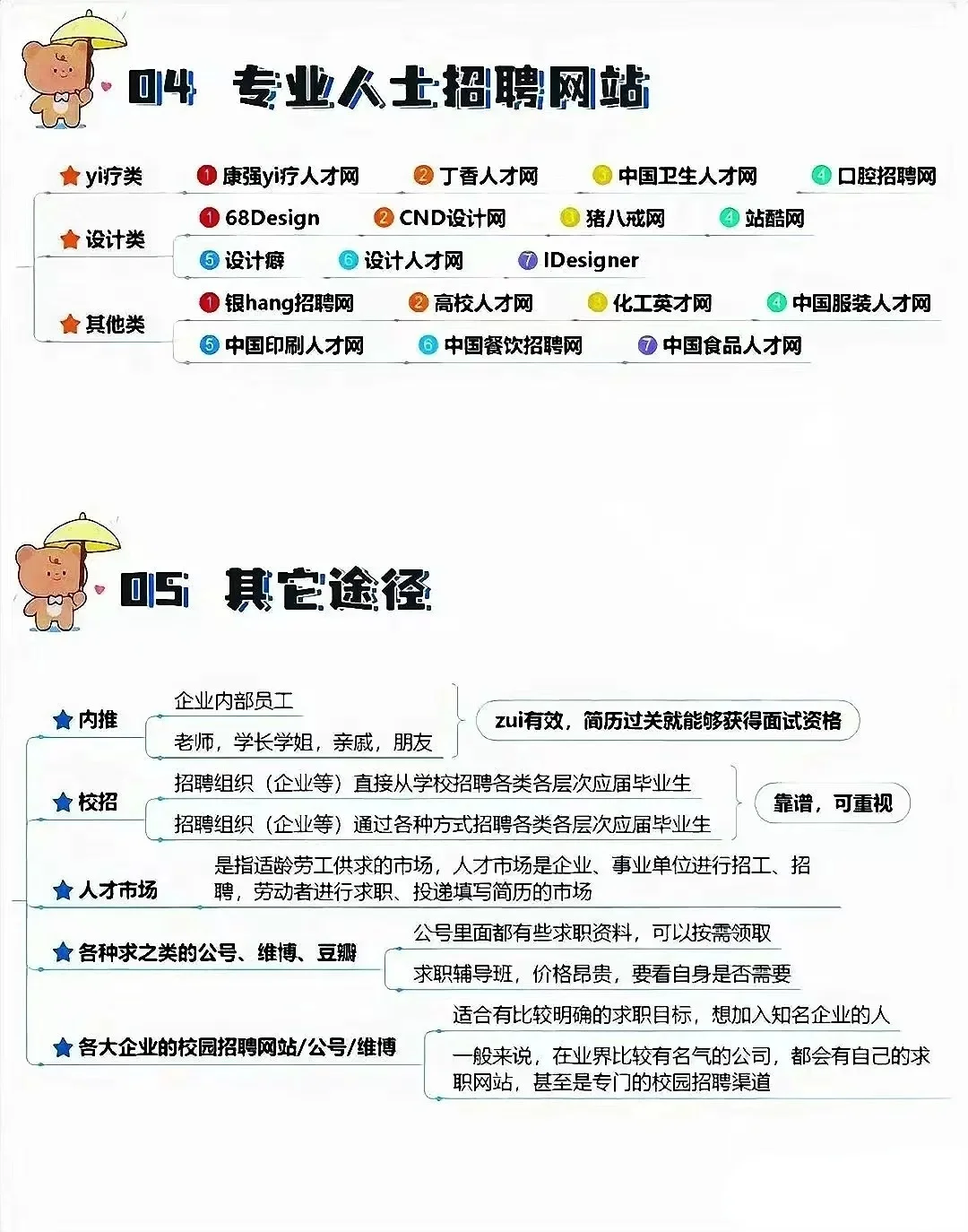 这大概率是全网最全的求职渠道!赶紧收藏!