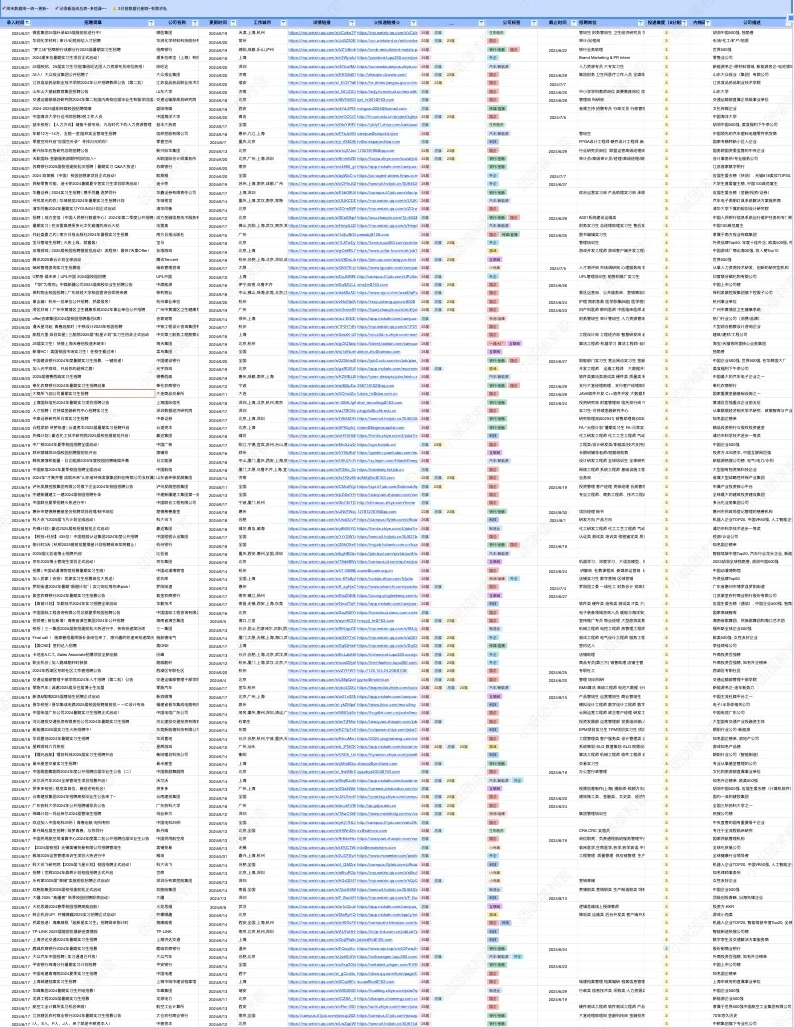 我宣布我是往届秋招永动机🌚👌