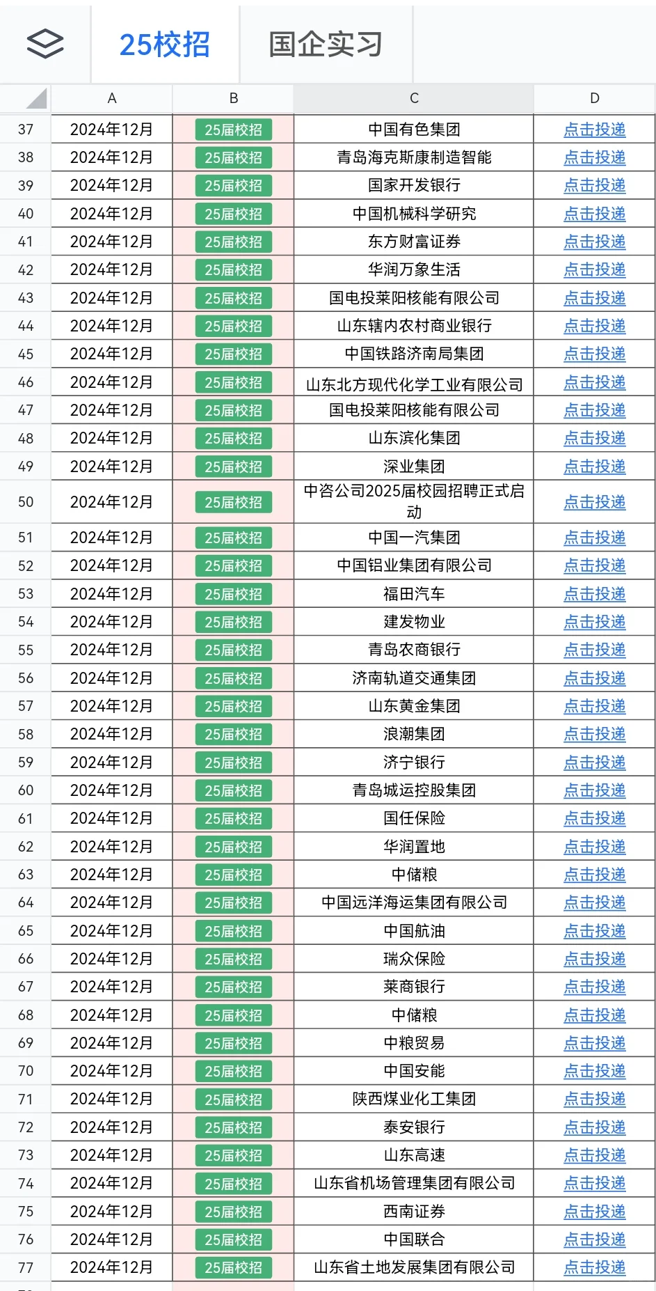 延期扩招‼️山东国企校招在捞人了