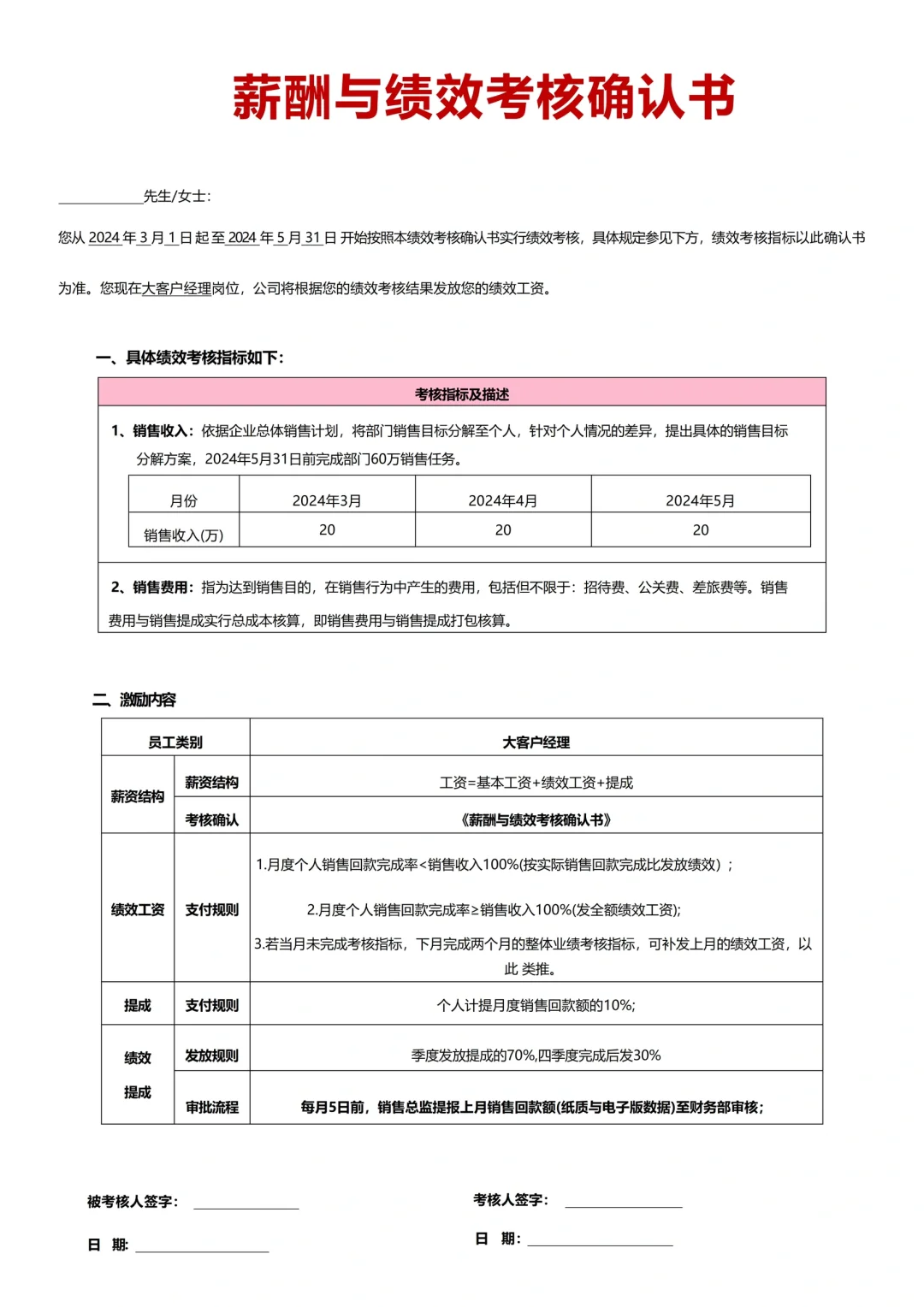 HR必备：新员工入职必签13个文件清单！