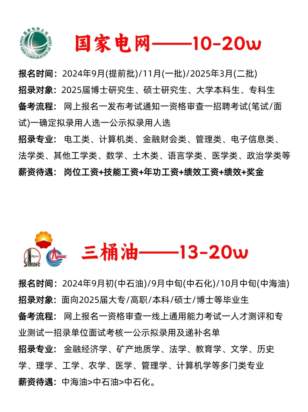 码住！比公务员待遇还香的 6 个央国企好单