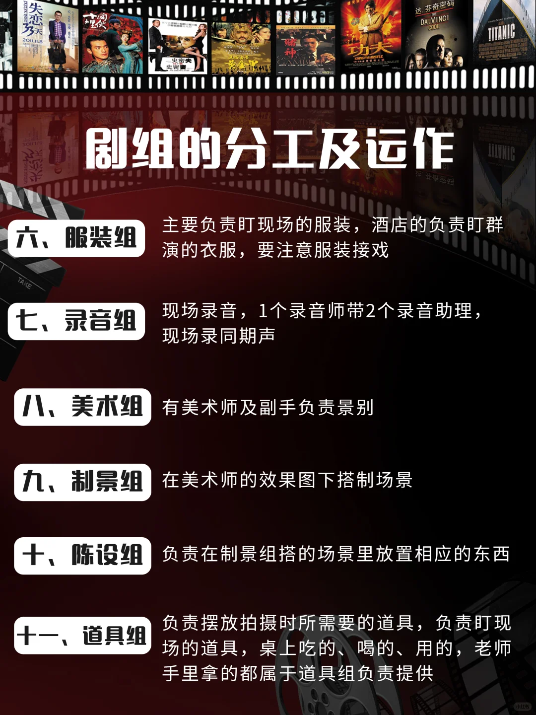 干货🔥｜带大家了解剧组的分工及运作🎬
