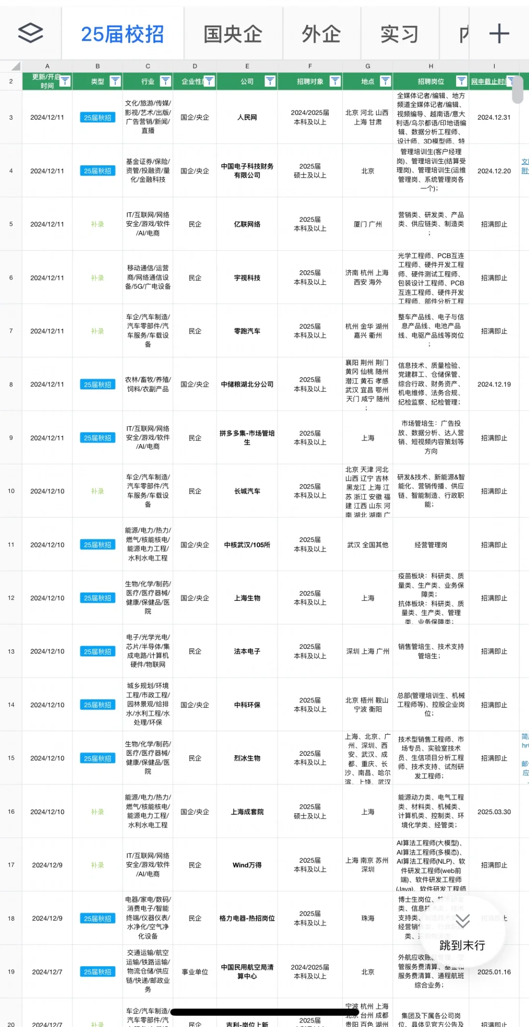 12.11 最近开的秋招！