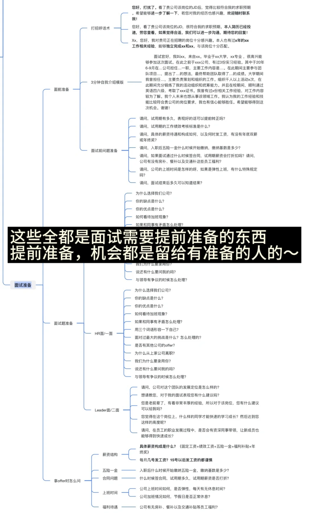 按照这样找工作，不可能找到垃圾公司的！！