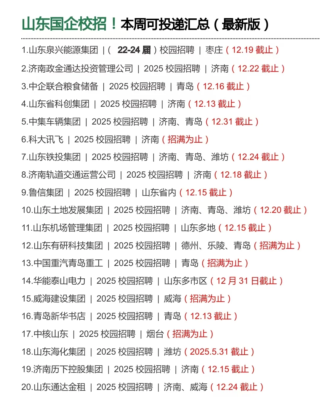 原来12月份山东国企真的很好进！🤔