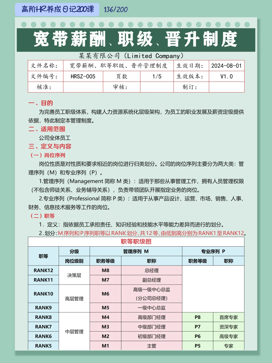 《宽带薪酬、职等职级、晋升管理制度》