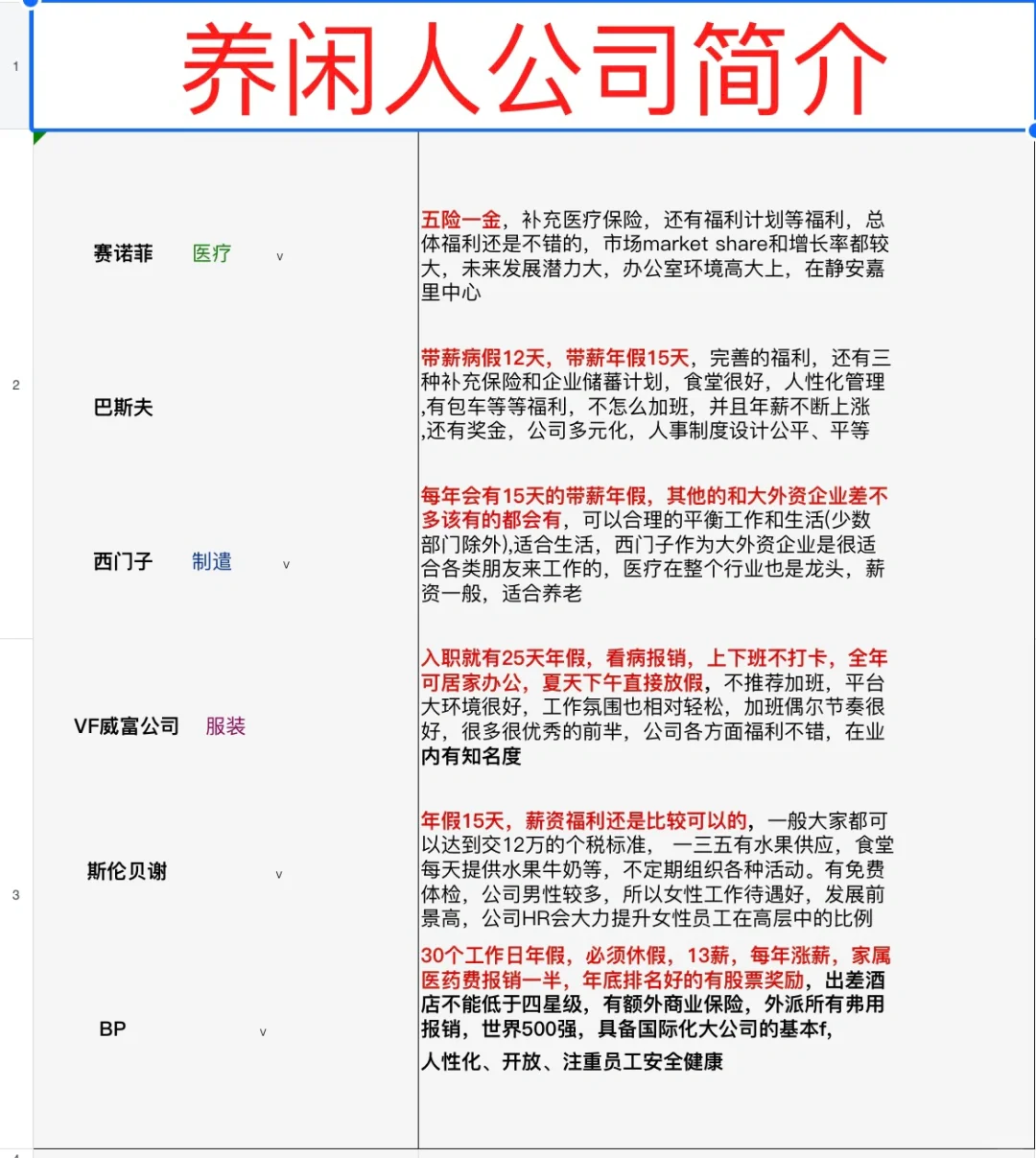 外企喜欢养的闲人✅你看一下你要不要来？炸裂