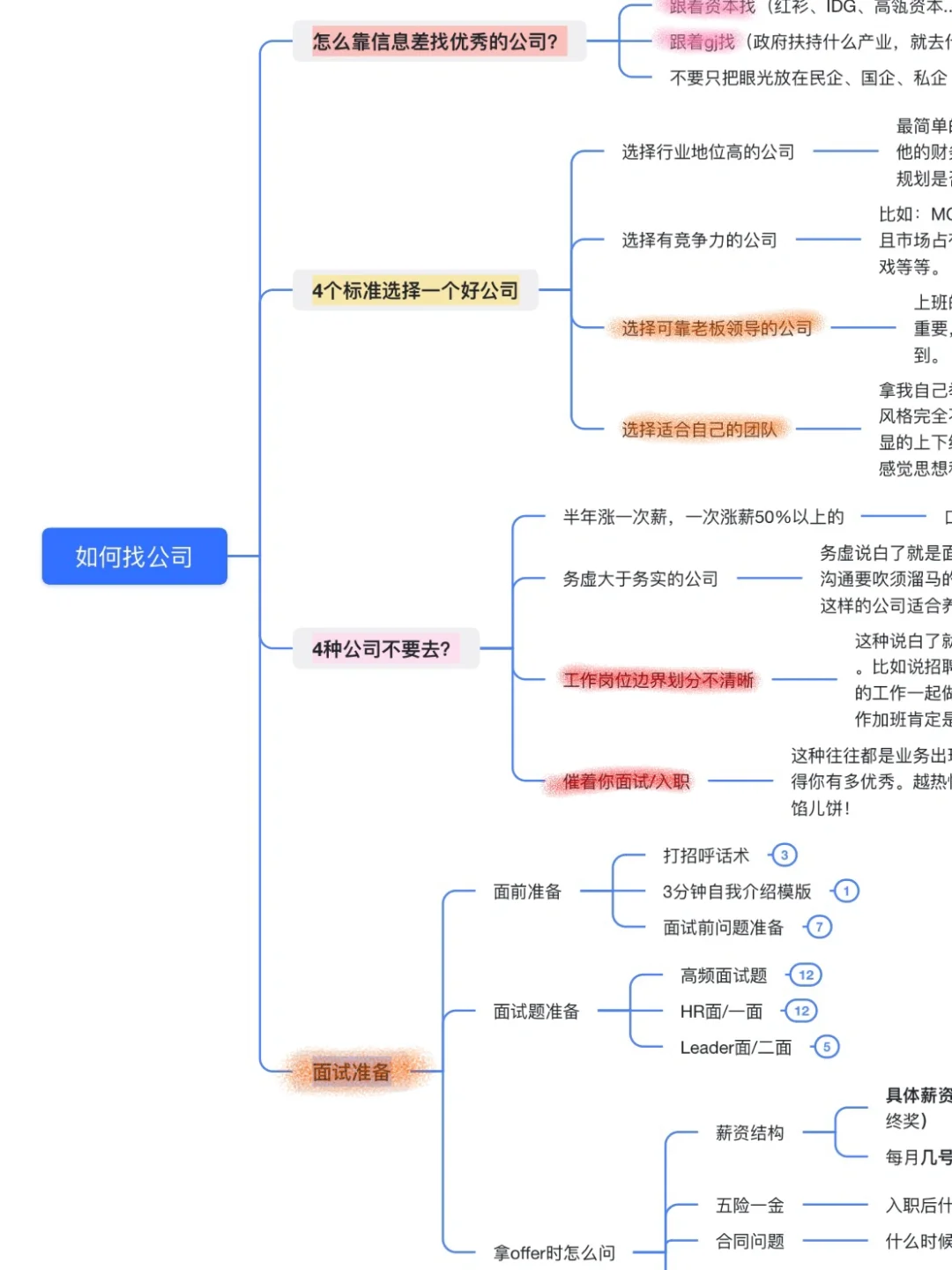 按照这样找工作，不可能找到垃圾公司的！！