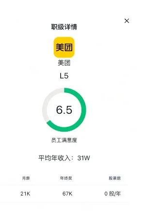 美团职级与薪资一览