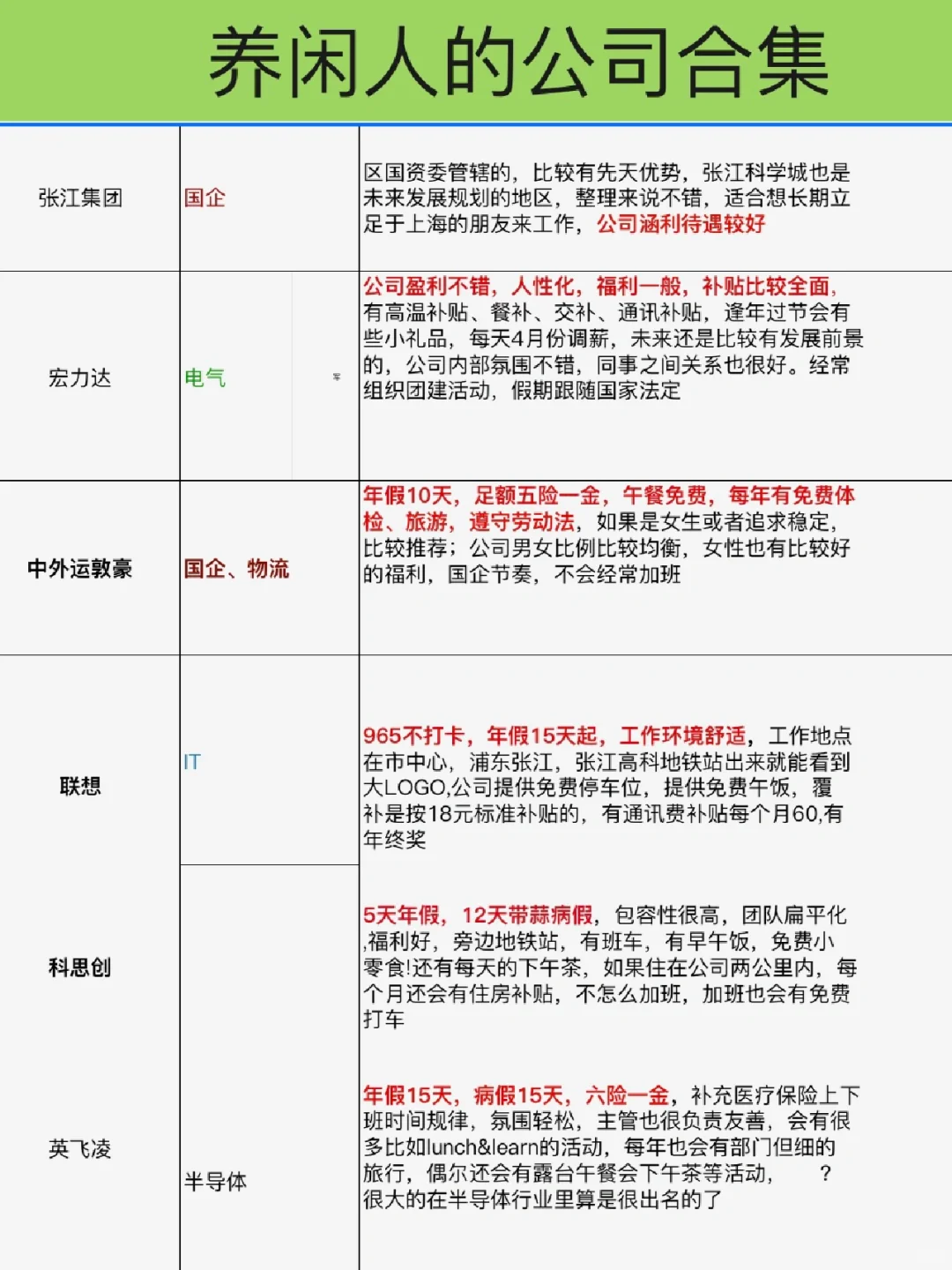 外企喜欢养的闲人✅你看一下你要不要来？炸裂