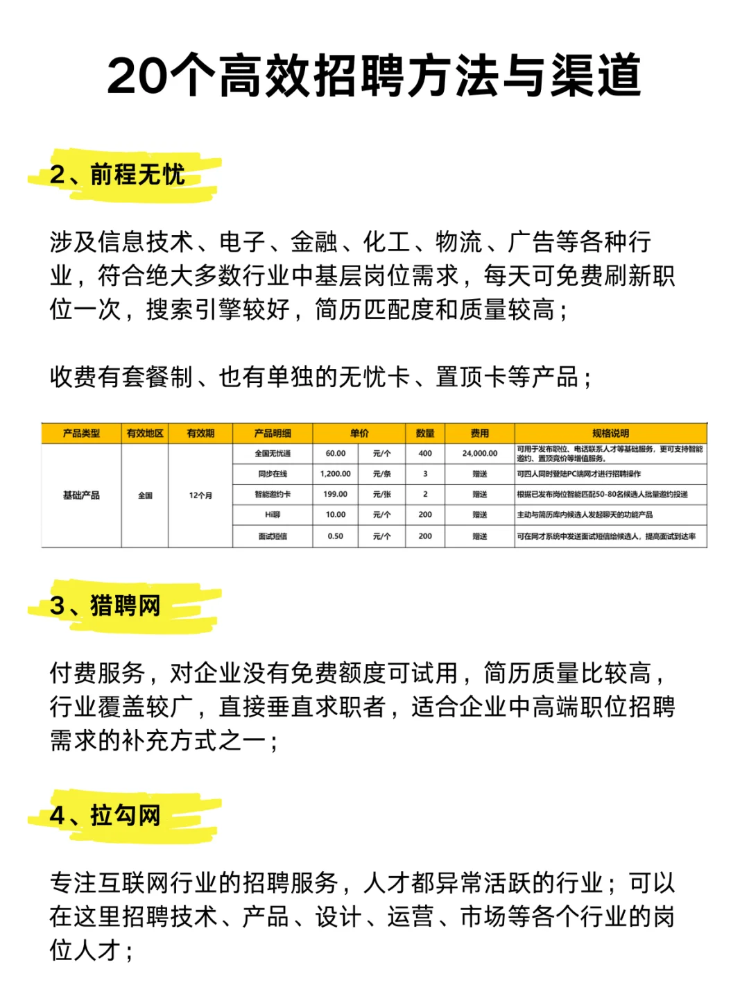 HR人才招聘必备的20个高效招聘网站，必看！