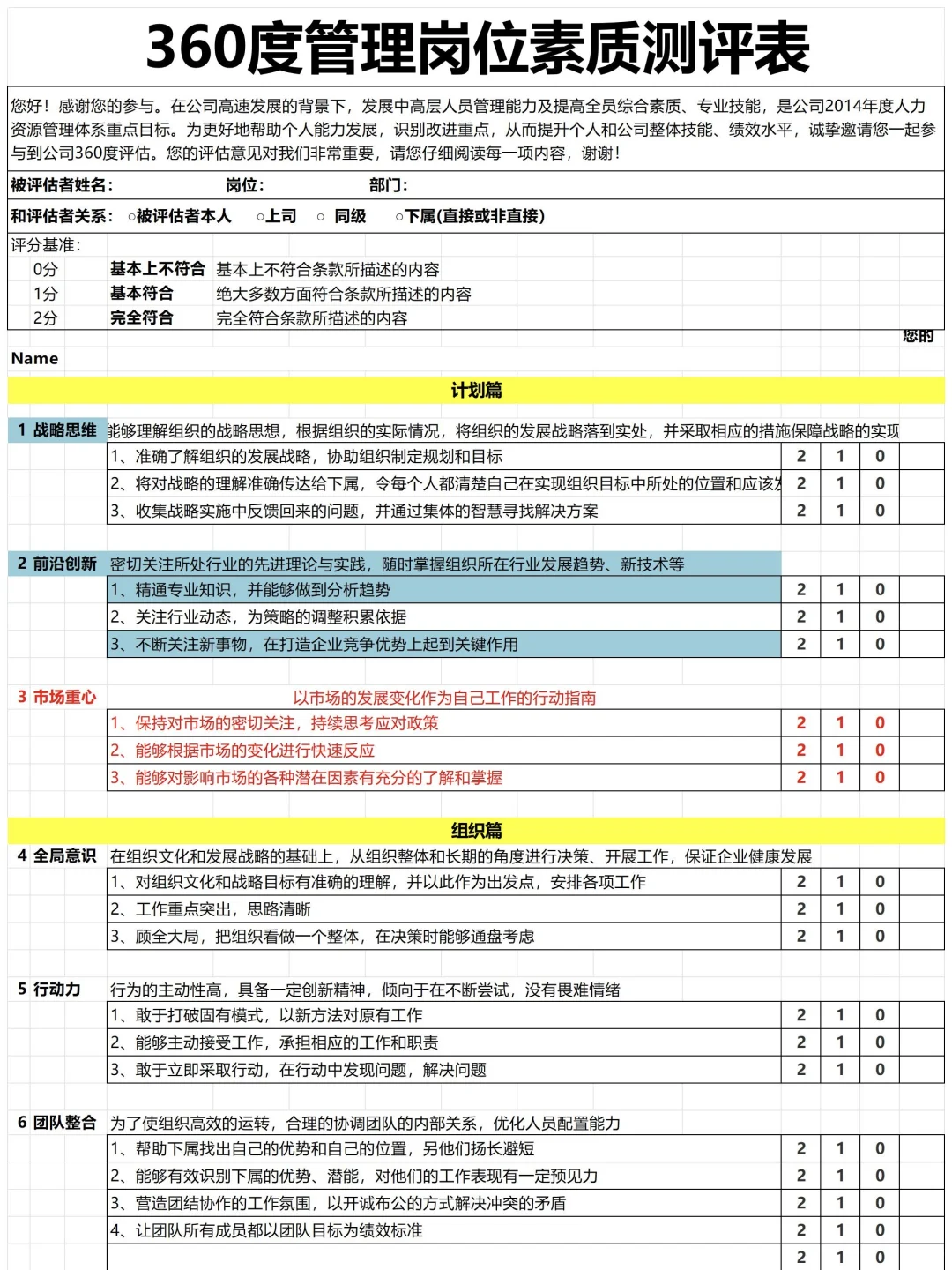 中层管理素质能力360度测评表这样做！有成效