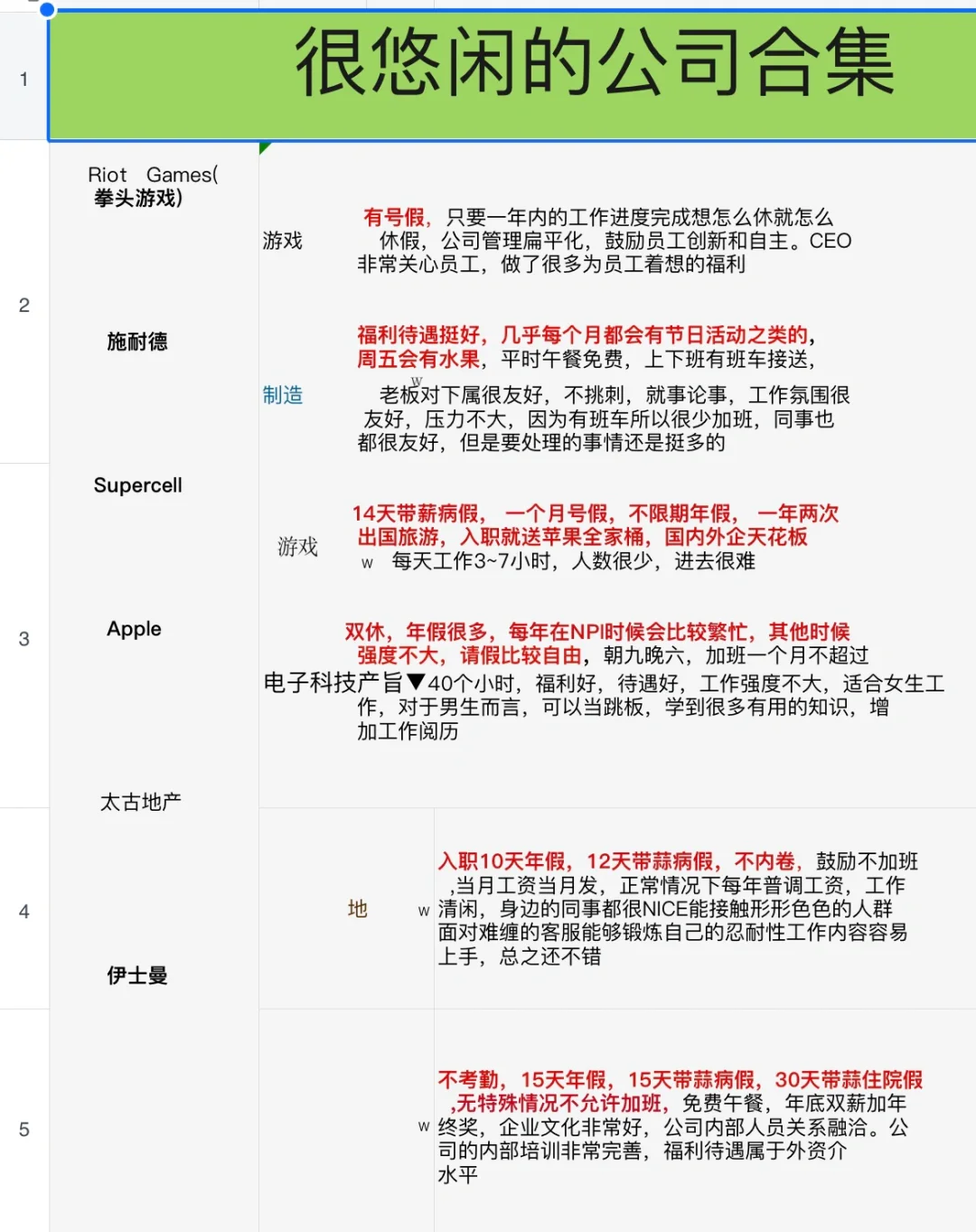 外企喜欢养的闲人✅你看一下你要不要来？炸裂