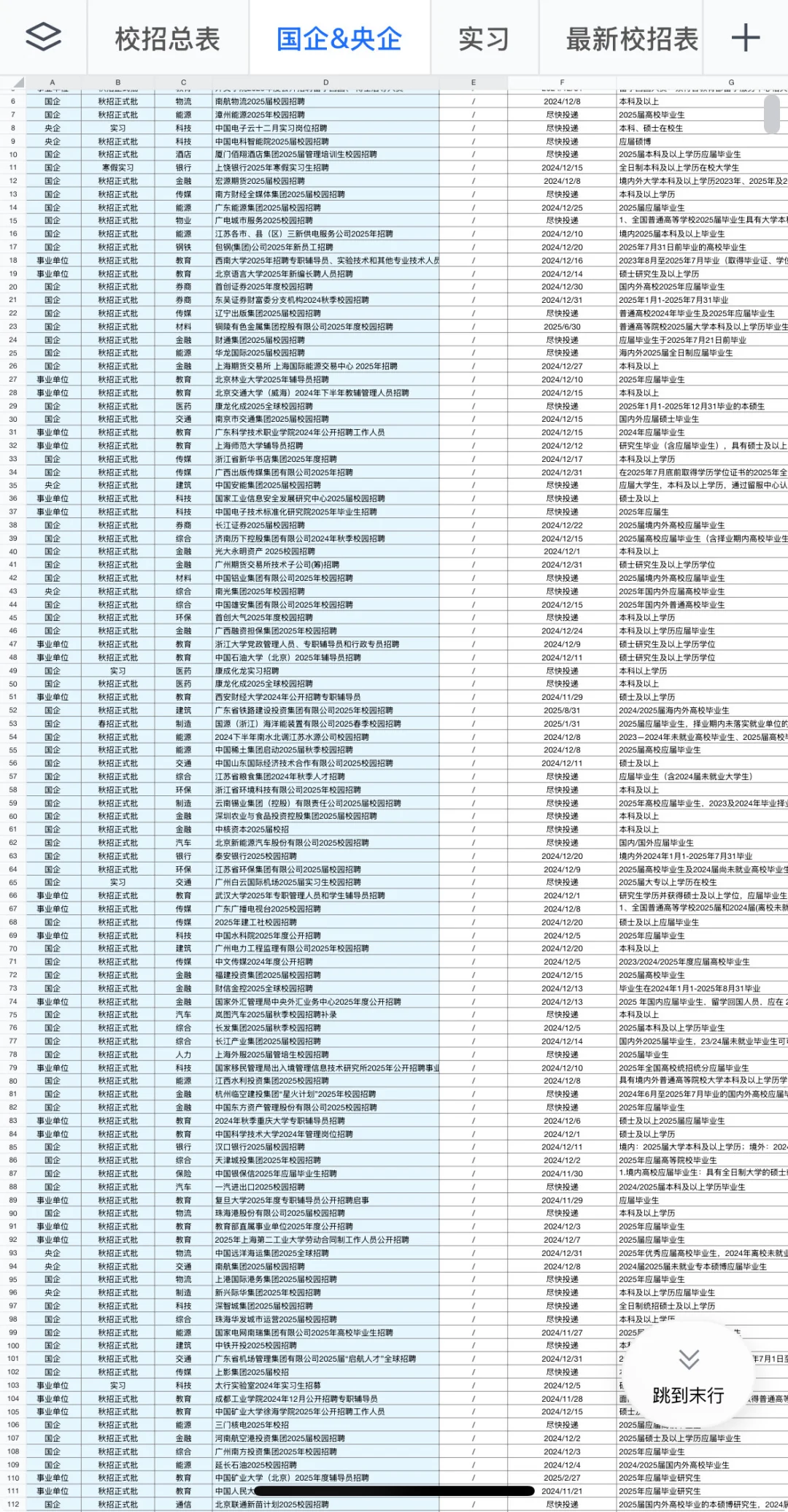 12.12 今天是什么秋招集中日嘛？