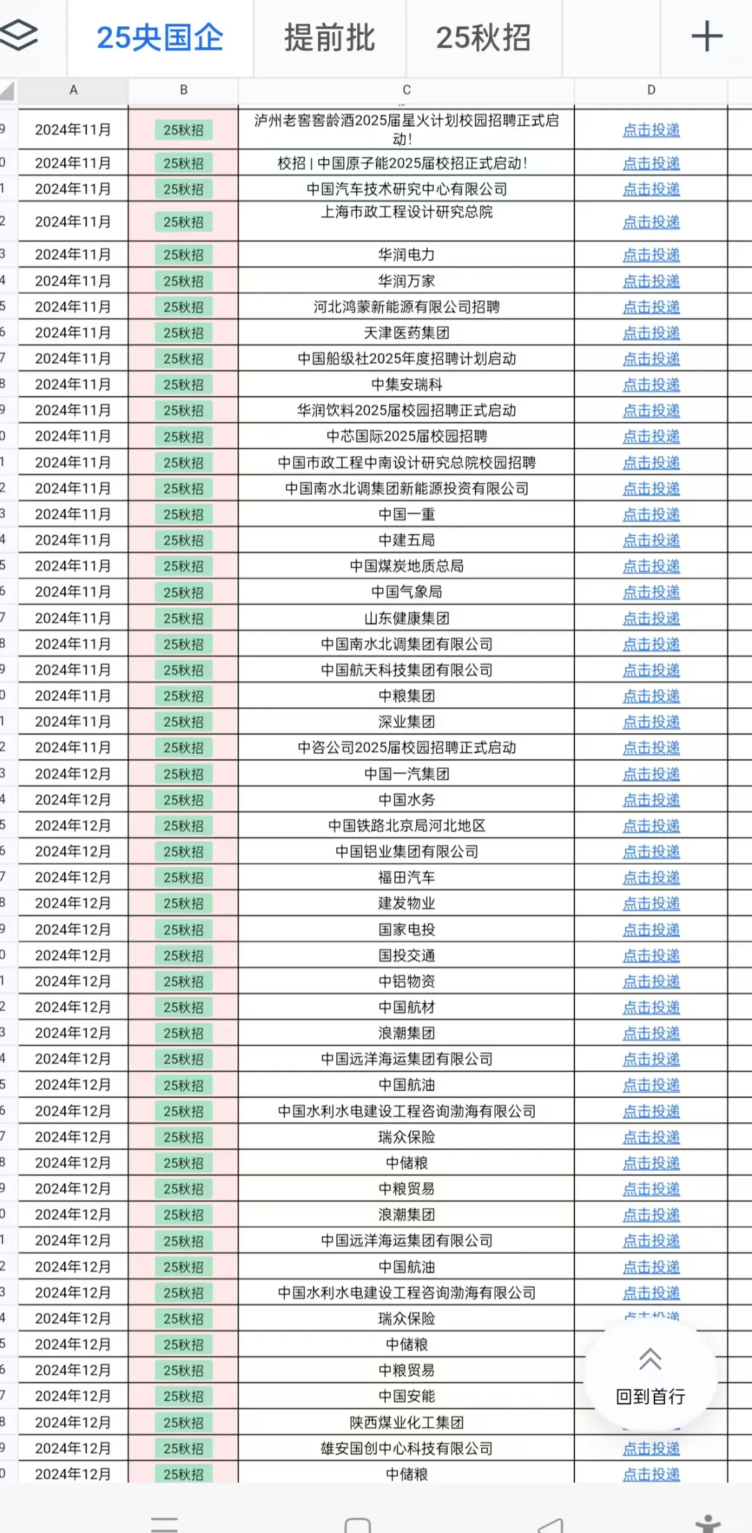 不开玩笑✌现在就是河北、天津的秋招捡漏期
