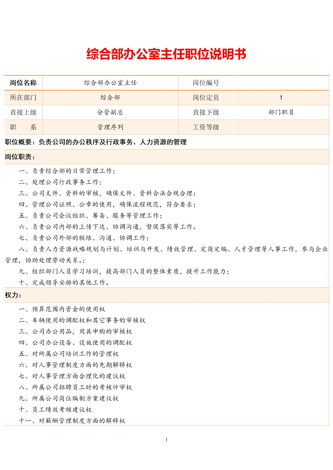 综合管理部各岗位说明书