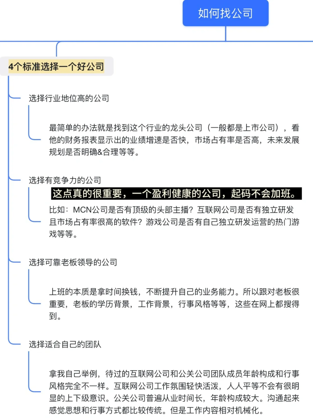 按照这样找工作，不可能找到垃圾公司的！！
