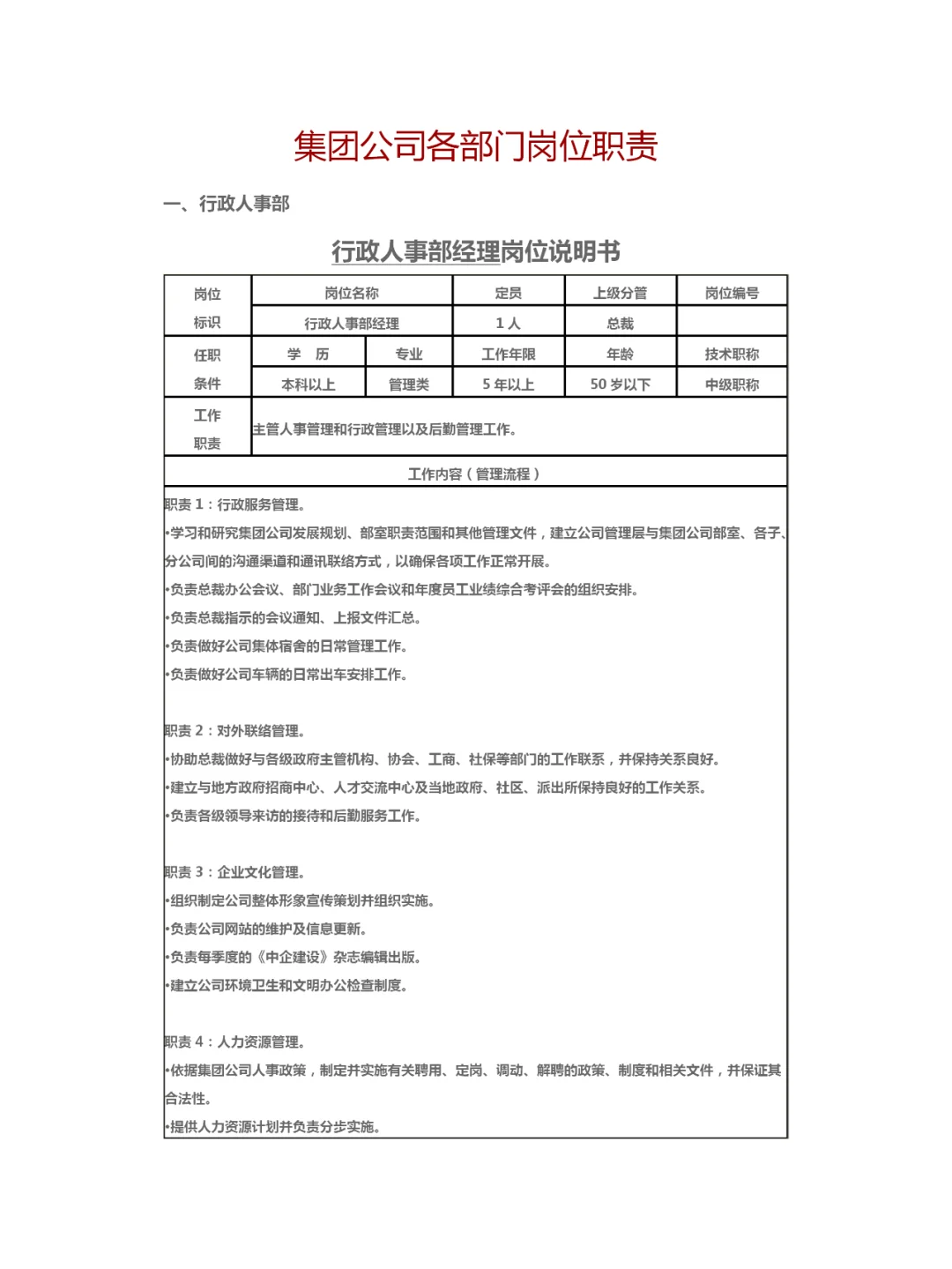 HR Get ✅ | 集团公司各部门岗位职责✨✨