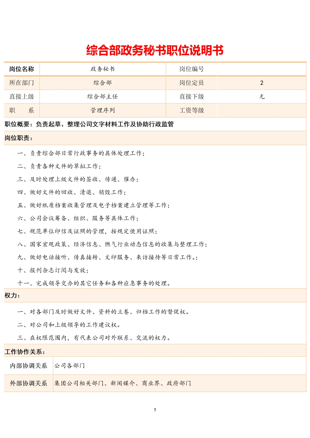 综合管理部各岗位说明书