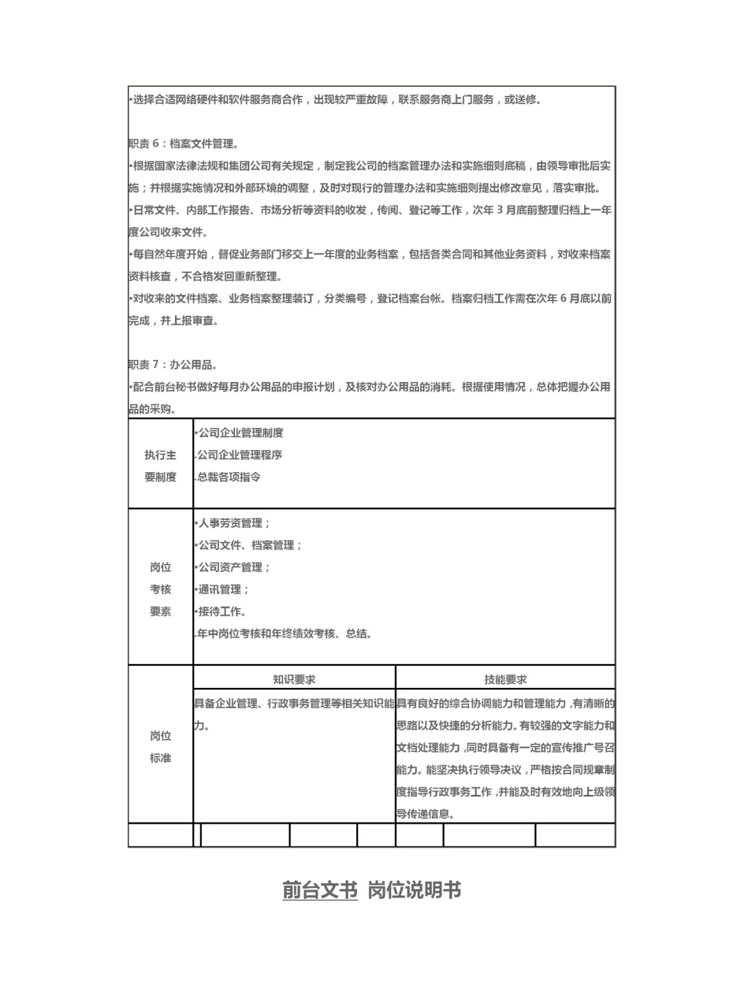 HR Get ✅ | 集团公司各部门岗位职责✨✨