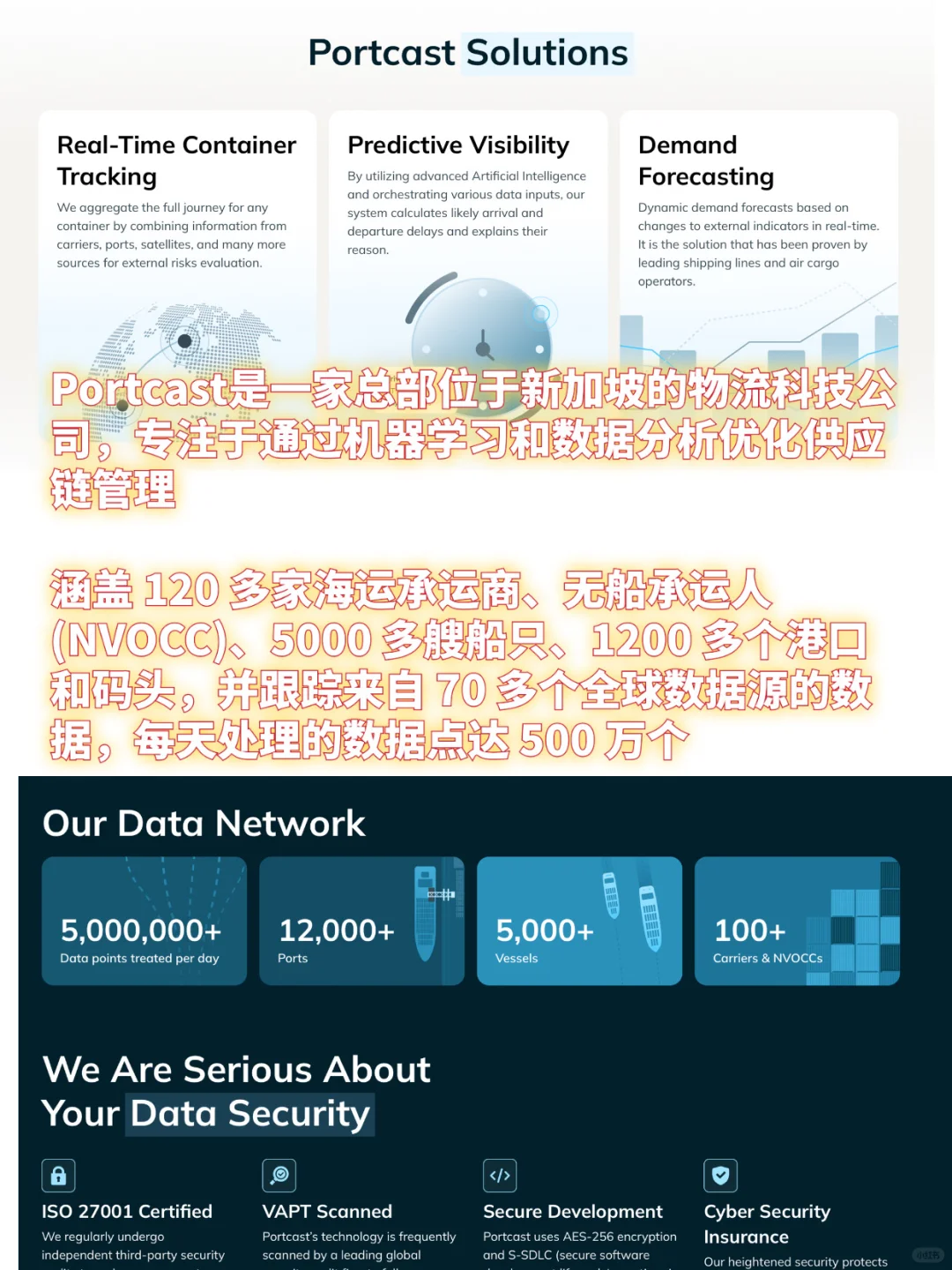 🚢小而美的🇸🇬科技公司在招中国远程岗