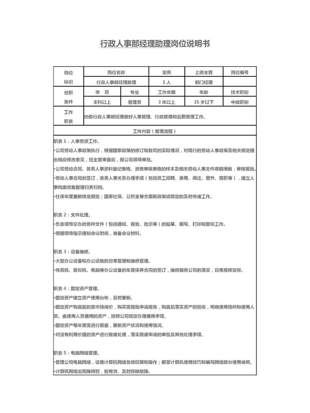 HR Get ✅ | 集团公司各部门岗位职责✨✨