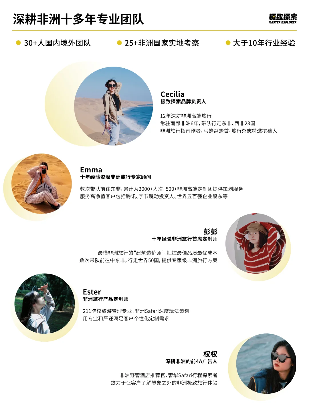 招聘|能免费去非洲·南北极旅行的神仙公司