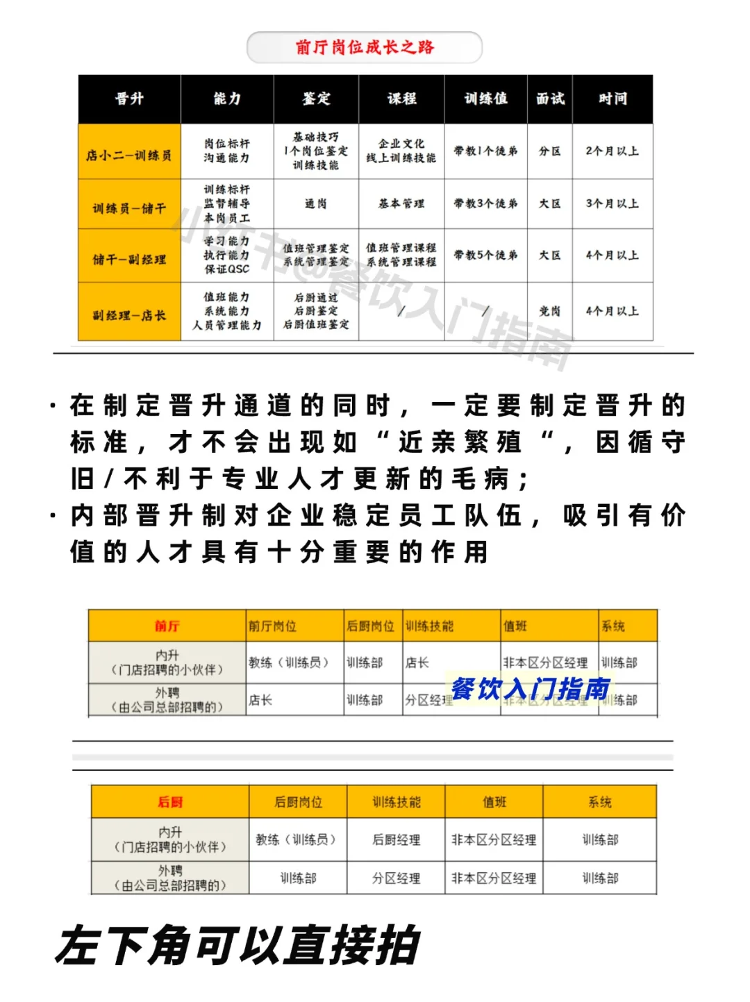 太二是怎么做员工晋升机制的？(电子版可打印