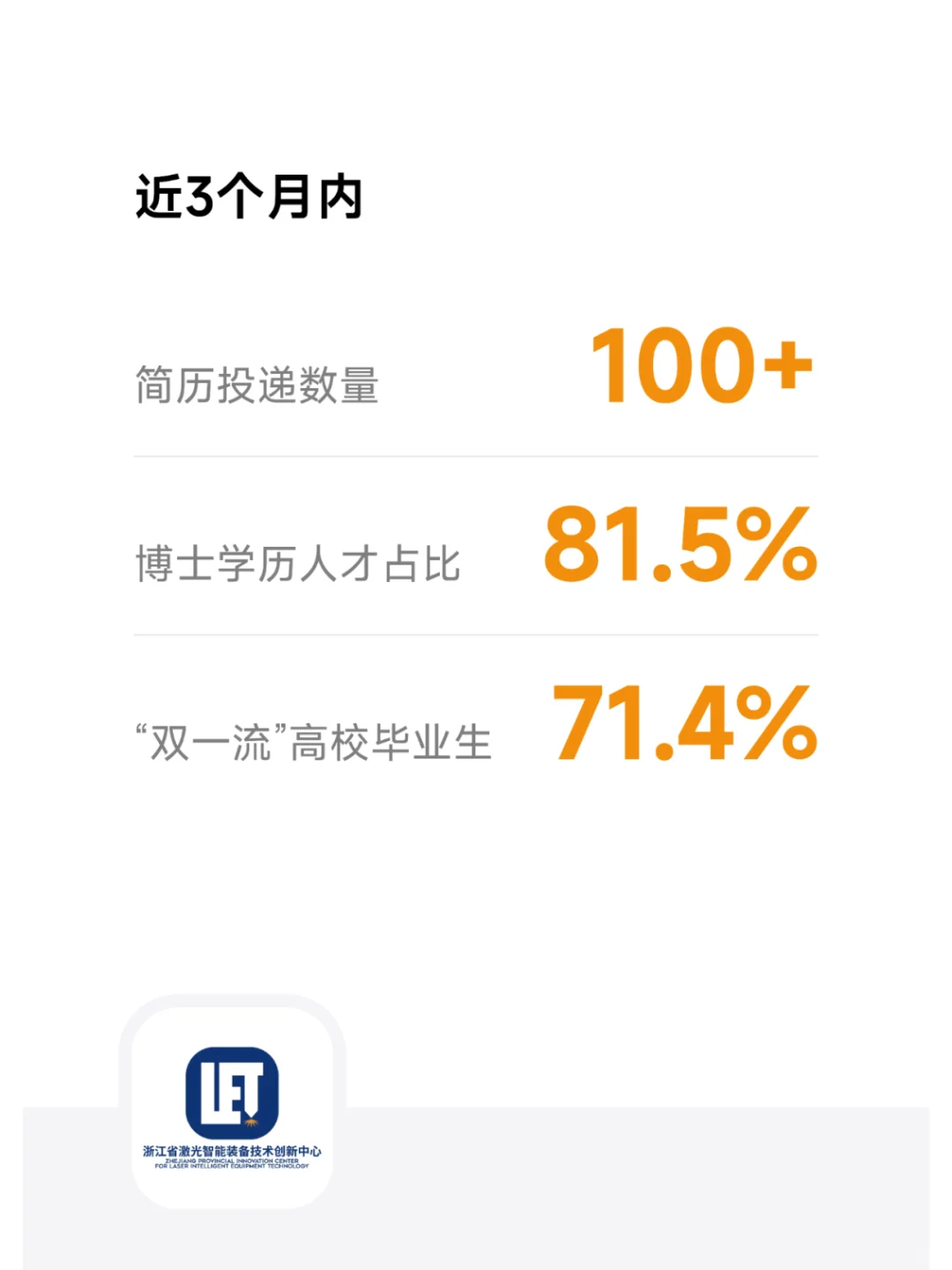 简历投递博士占比80%！企业招博士新渠道！
