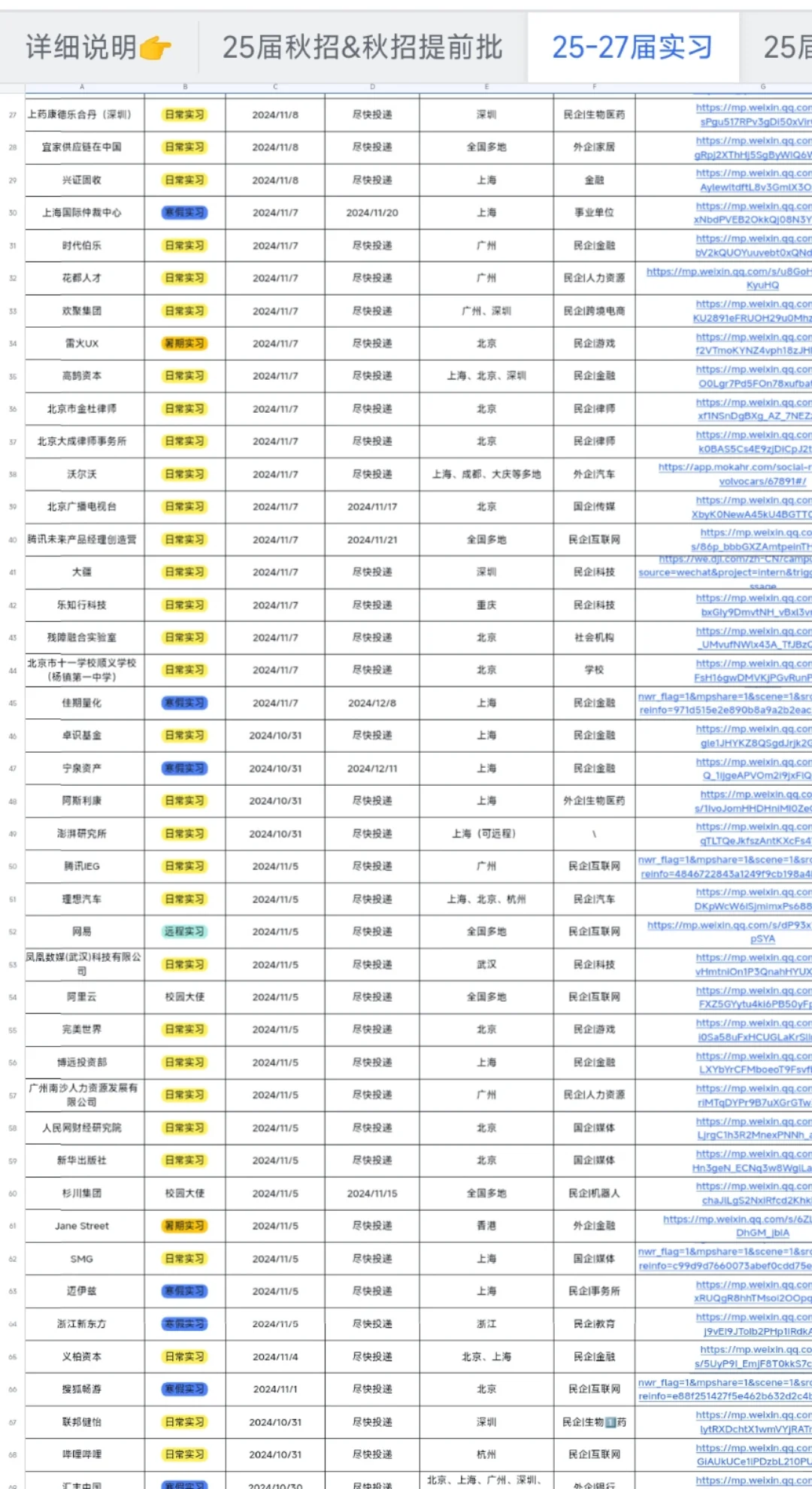 叠纸游戏公司捞人惹！
