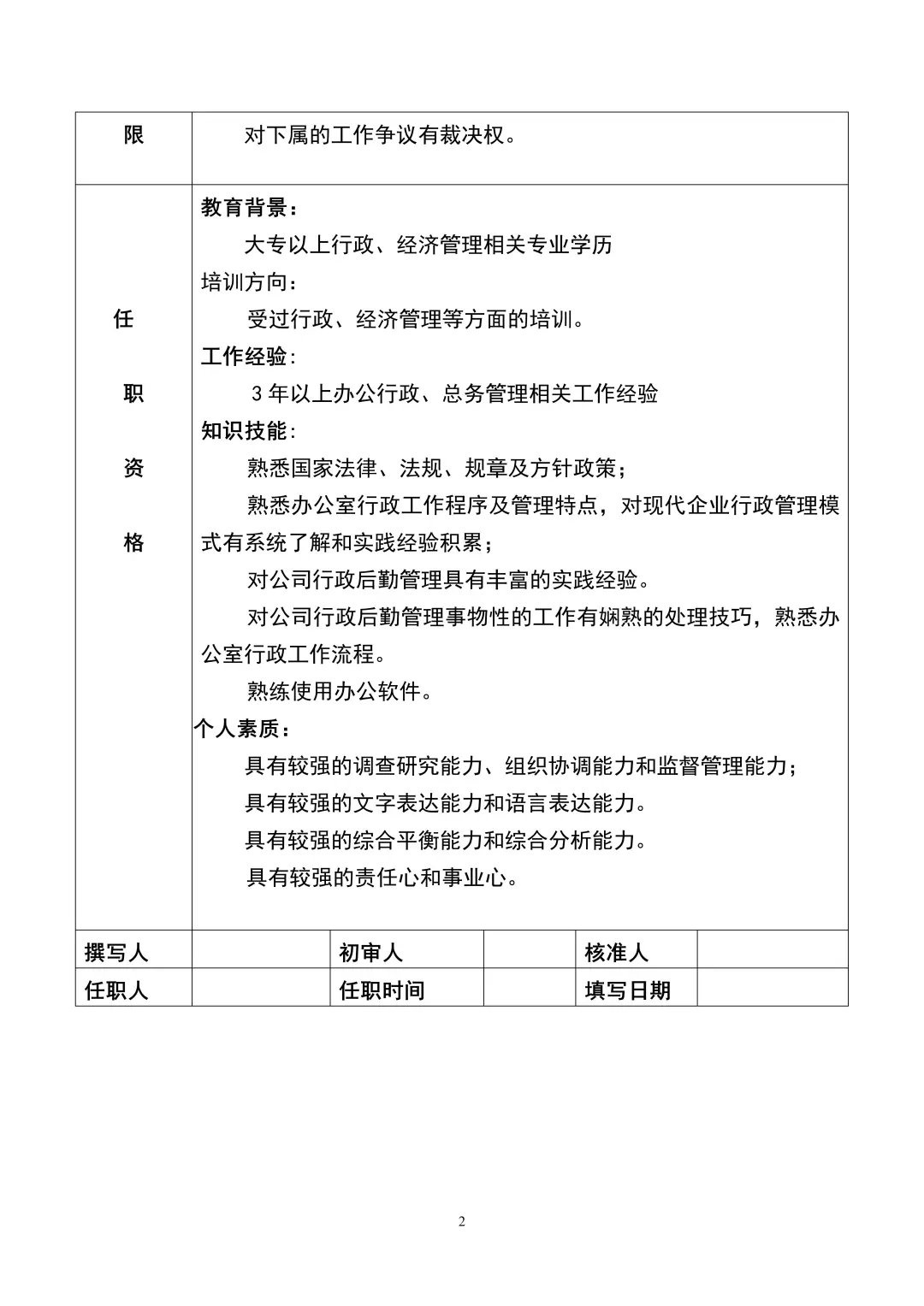 办公室岗位说明书（10页全）