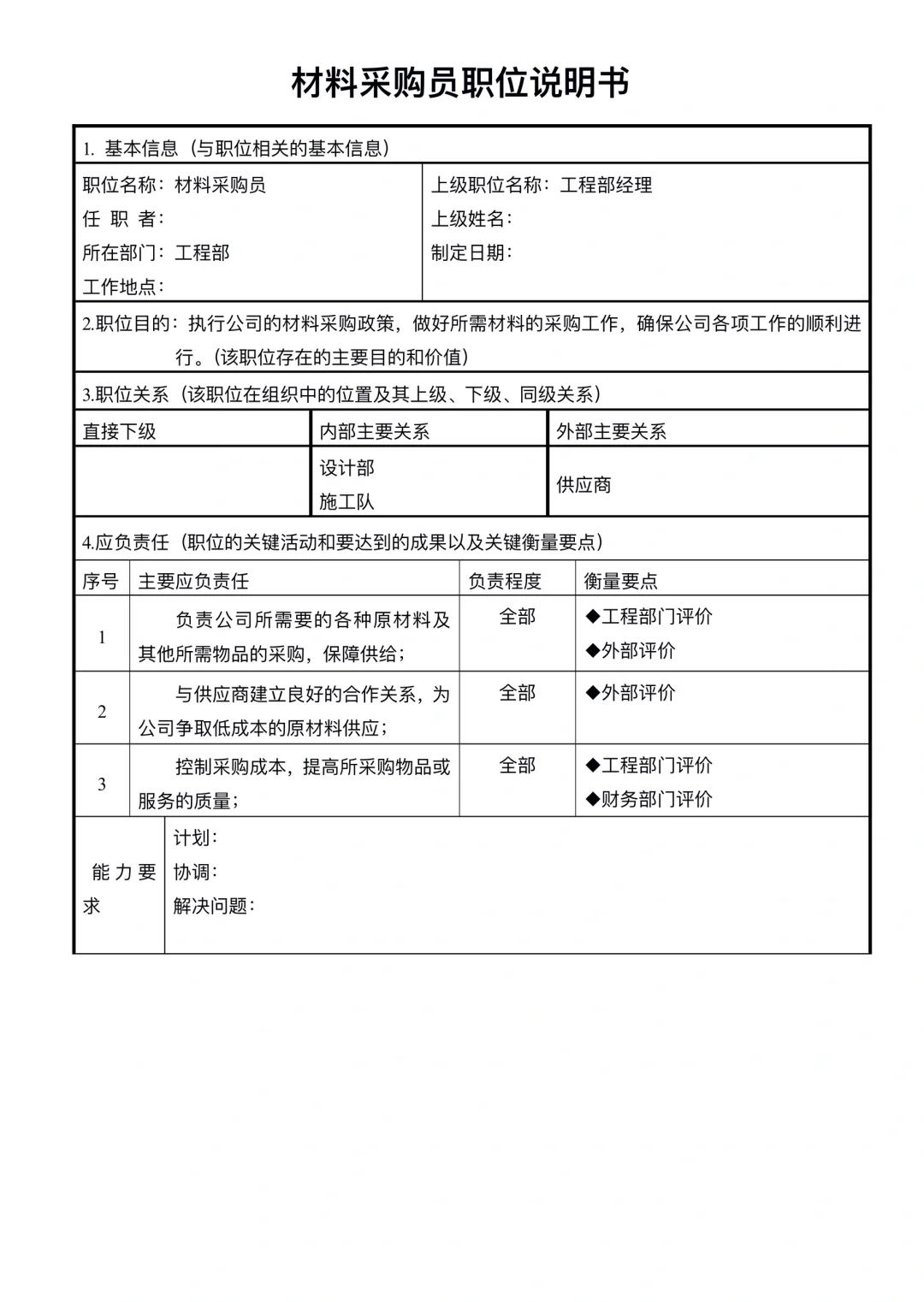 公司部门职能说明