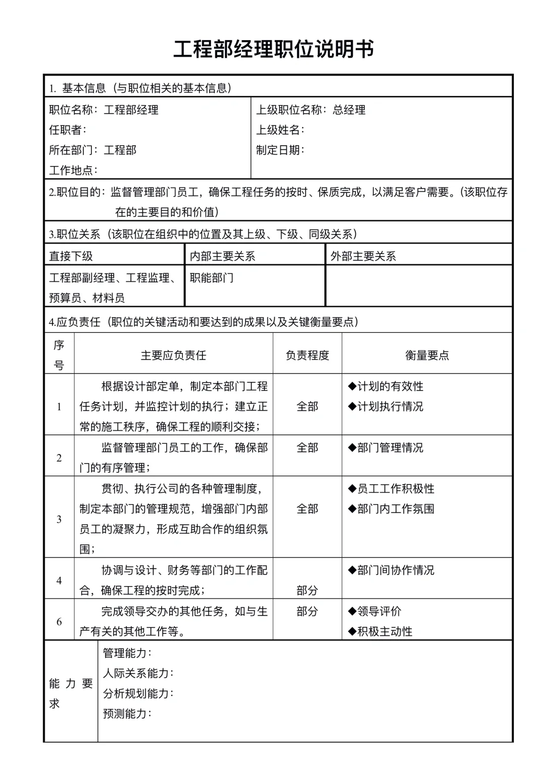 公司部门职能说明