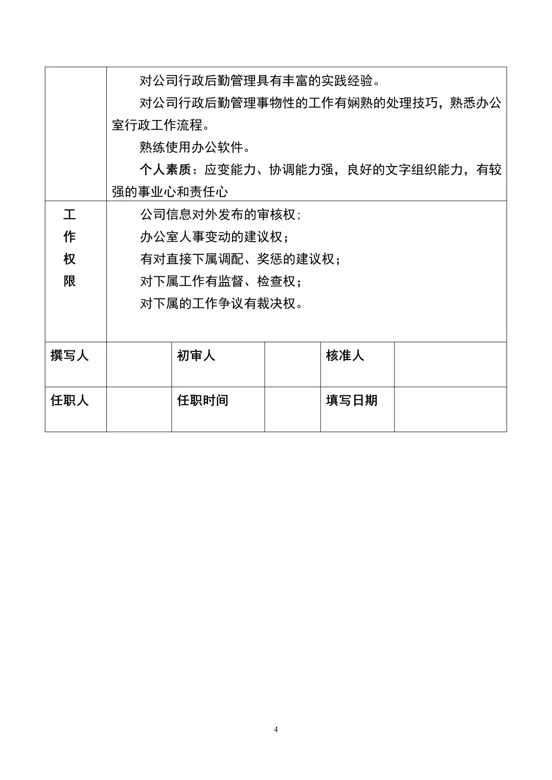 办公室岗位说明书（10页全）