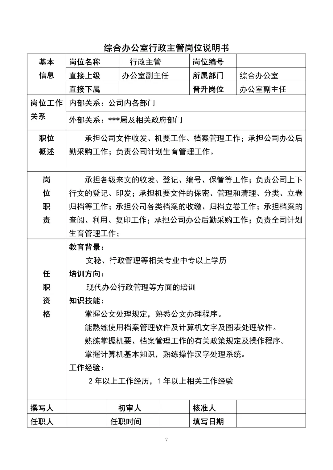 办公室岗位说明书（10页全）