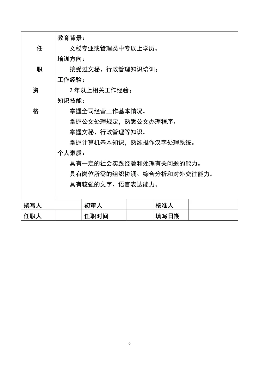 办公室岗位说明书（10页全）