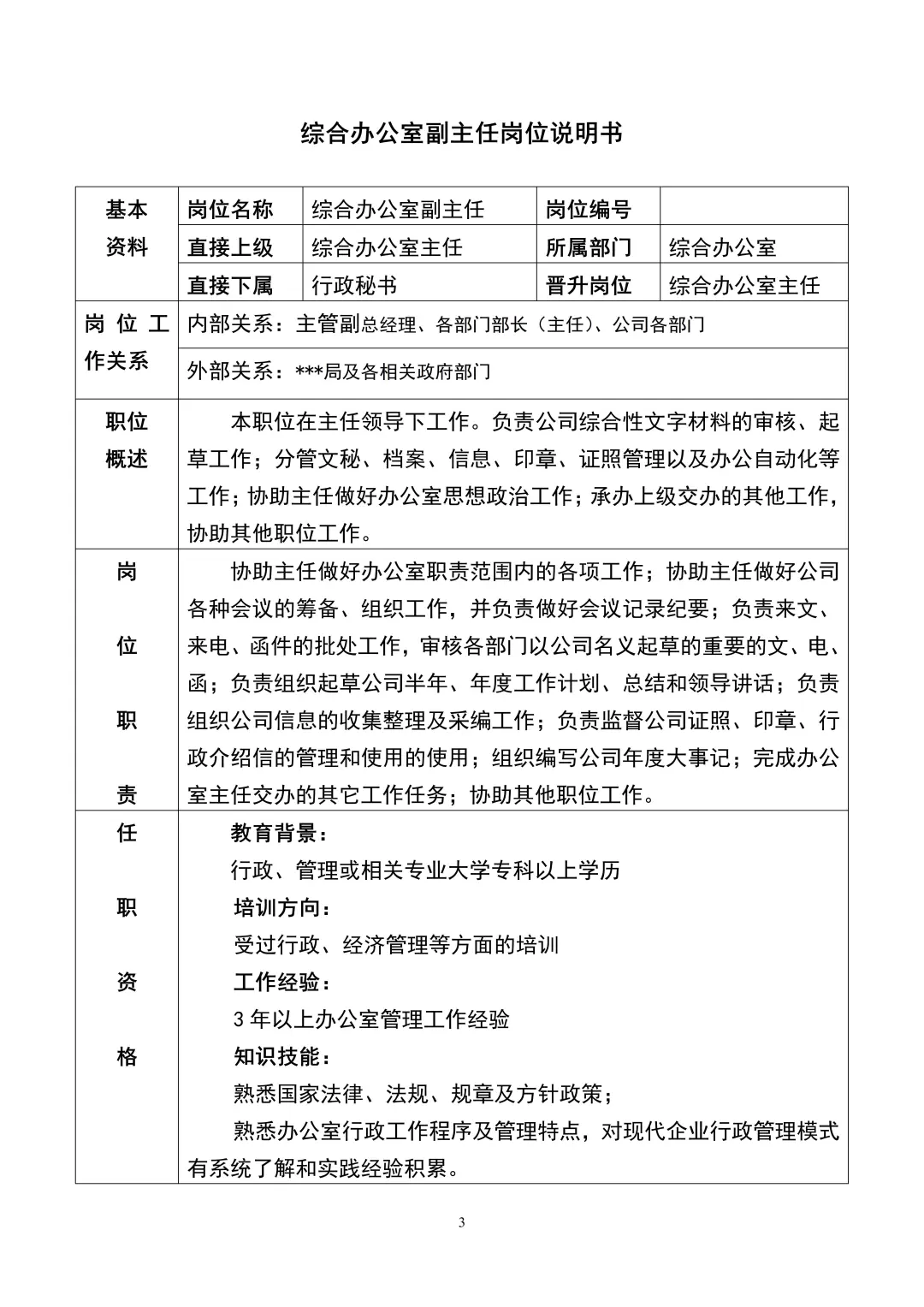 办公室岗位说明书（10页全）