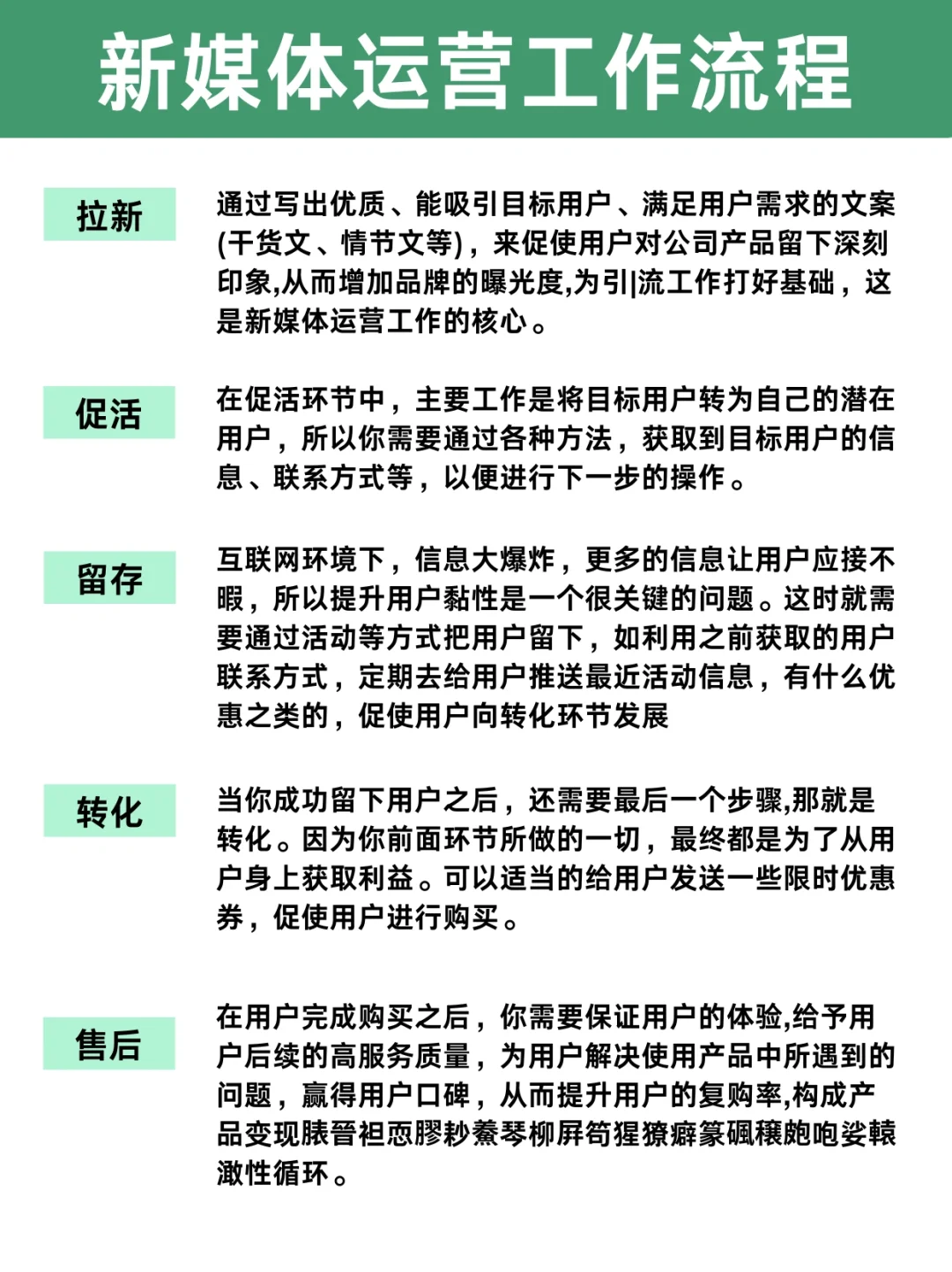 终于有人把新媒体运营一次性讲清楚啦