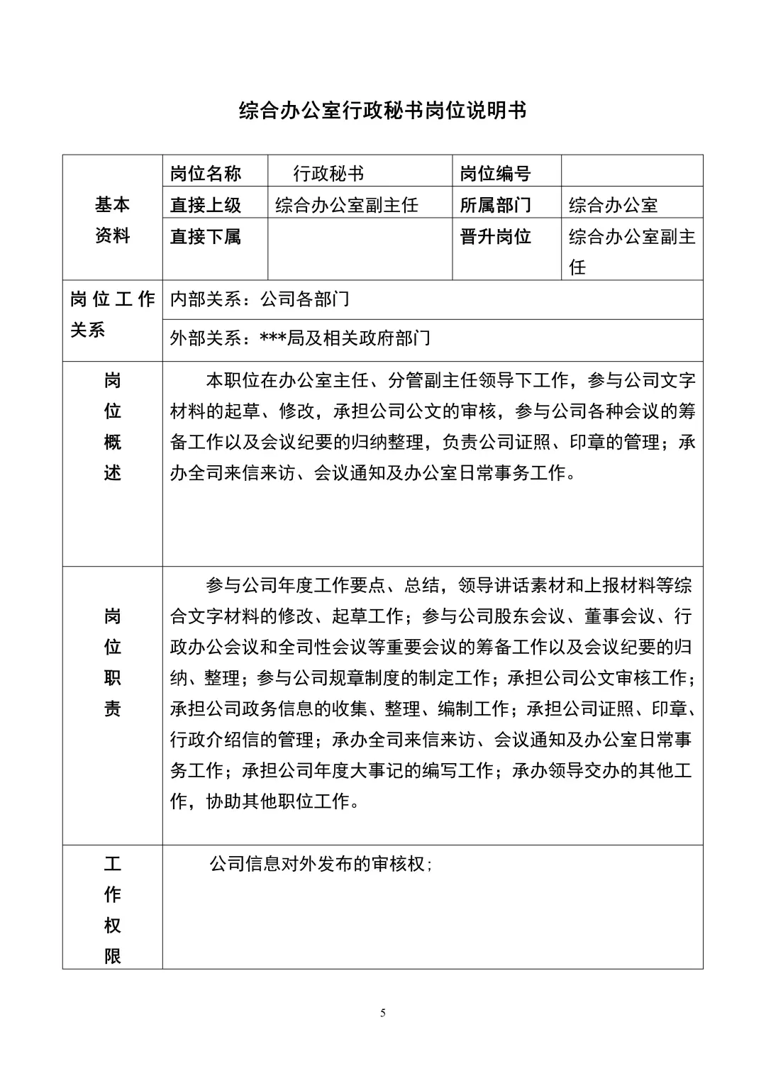 办公室岗位说明书（10页全）