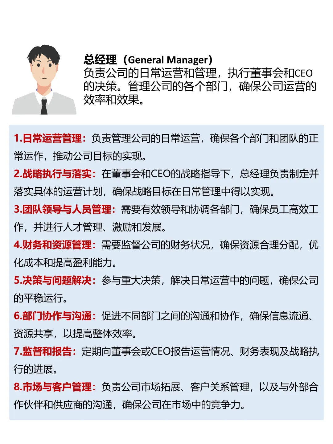 一图看懂公司高管职位